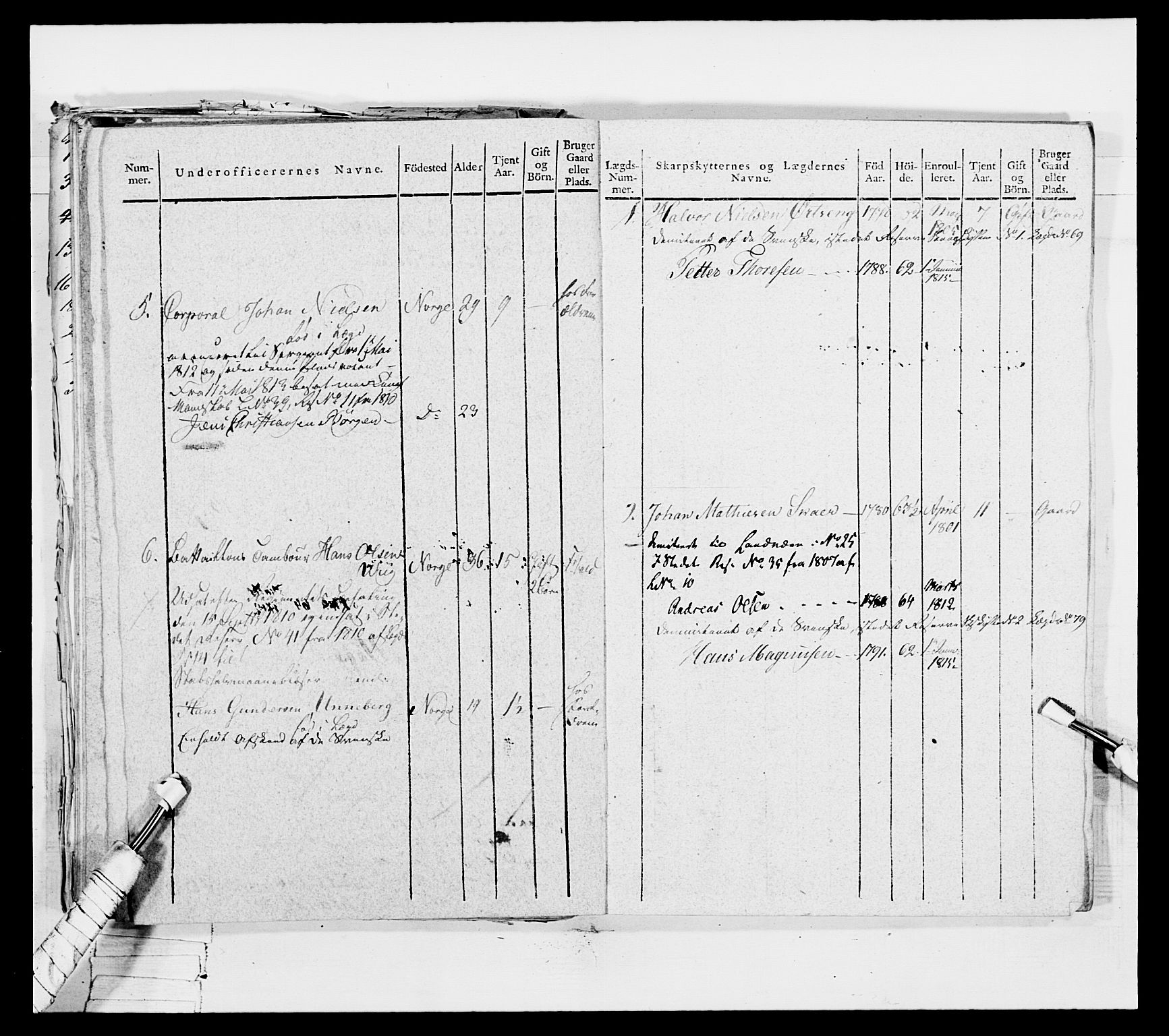 Generalitets- og kommissariatskollegiet, Det kongelige norske kommissariatskollegium, AV/RA-EA-5420/E/Eh/L0050: Akershusiske skarpskytterregiment, 1812, p. 516