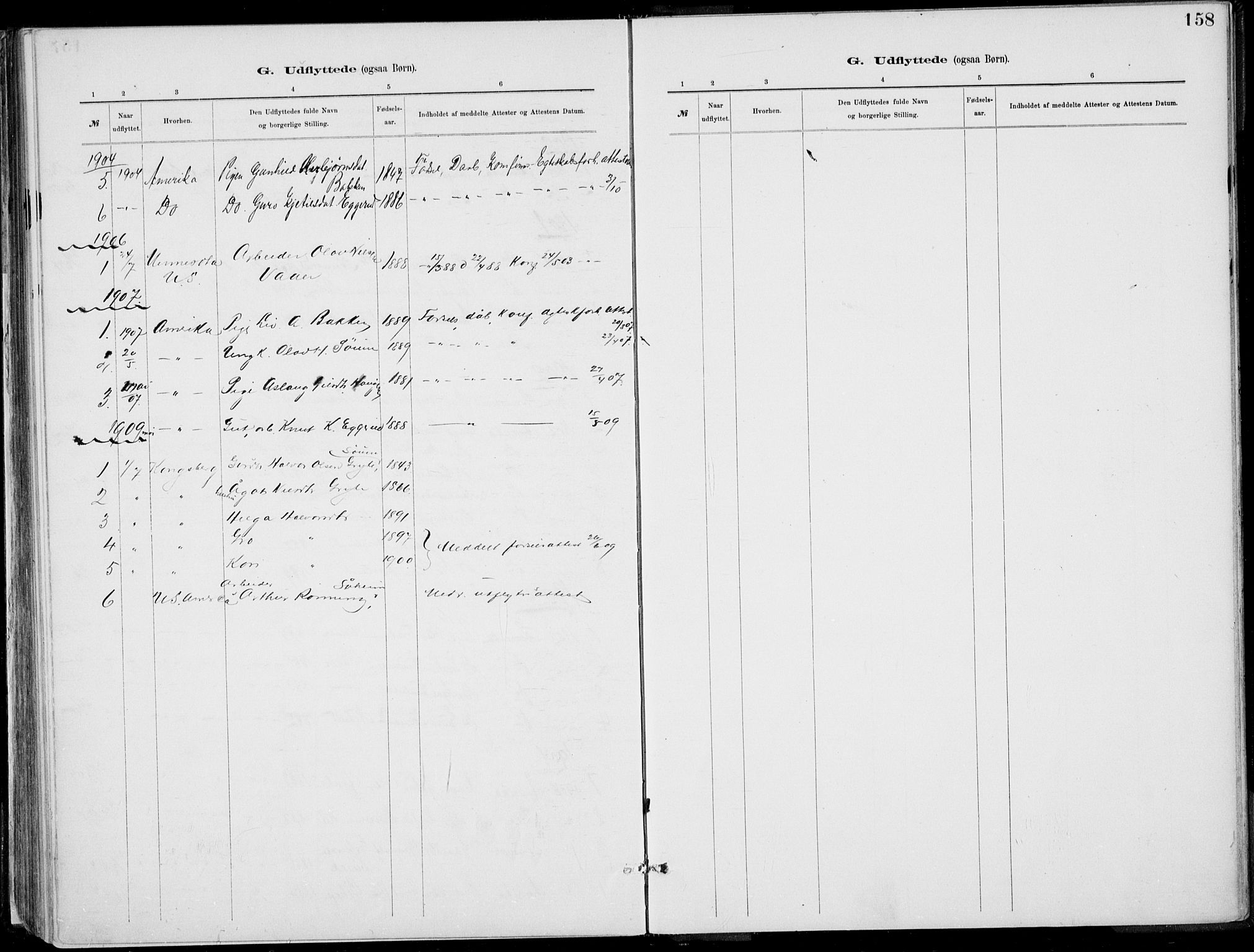 Rjukan kirkebøker, SAKO/A-294/F/Fa/L0001: Parish register (official) no. 1, 1878-1912, p. 158