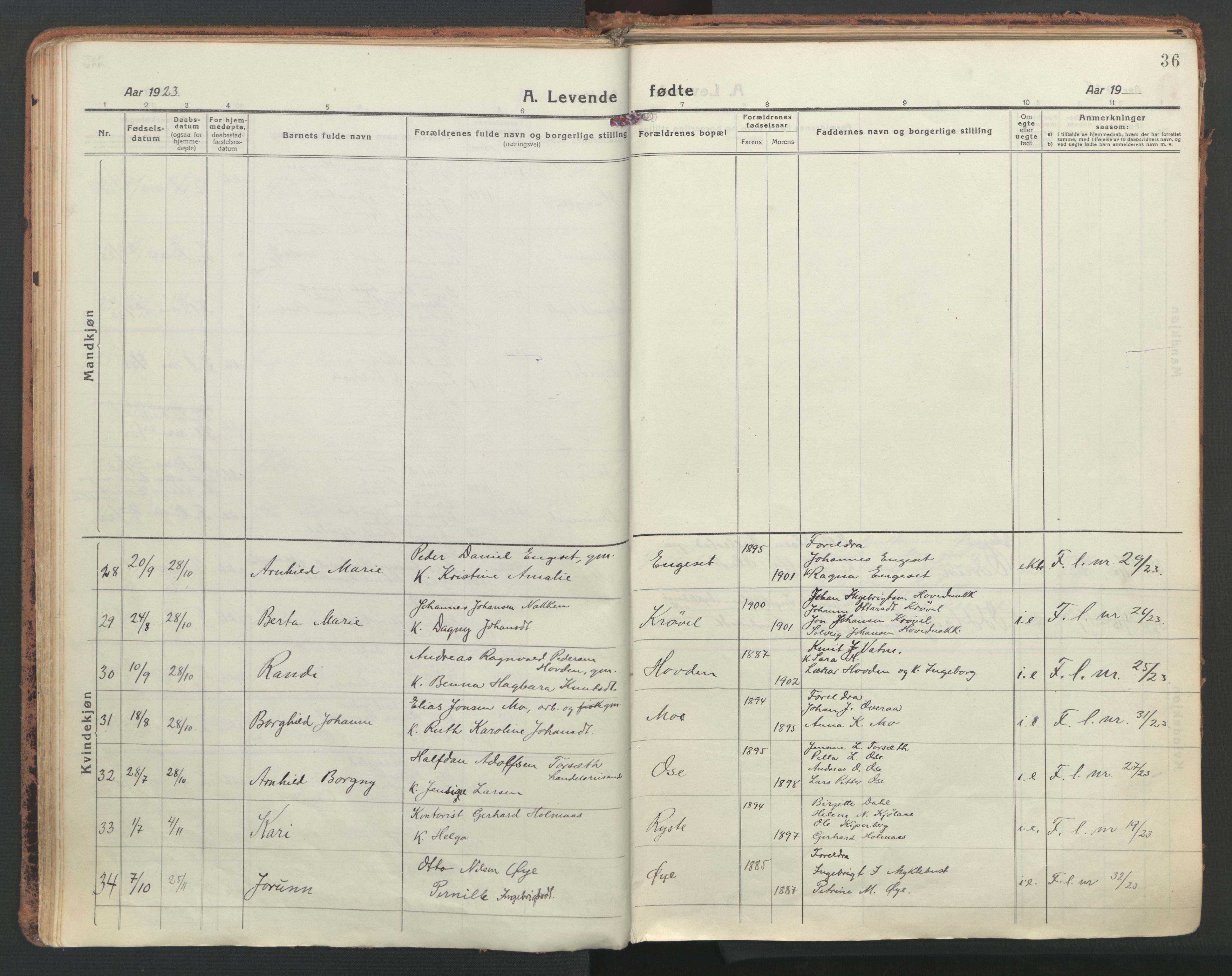 Ministerialprotokoller, klokkerbøker og fødselsregistre - Møre og Romsdal, AV/SAT-A-1454/513/L0180: Parish register (official) no. 513A07, 1919-1929, p. 36