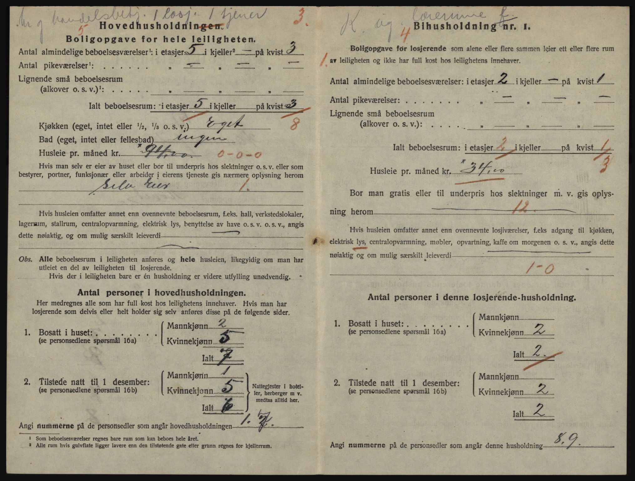 SATØ, 1920 census for Hammerfest, 1920, p. 1531