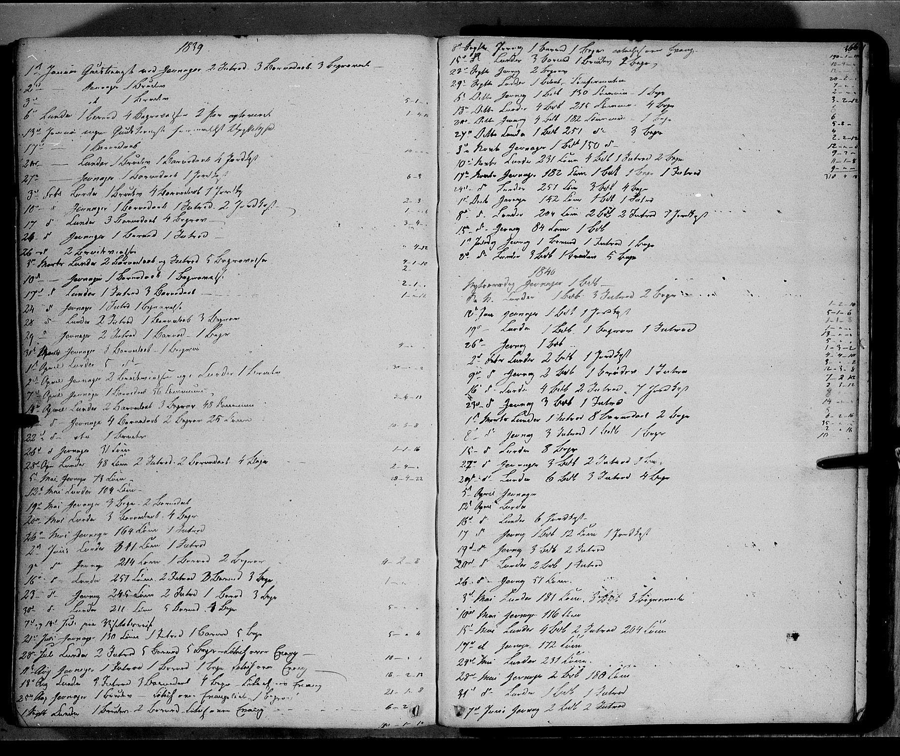 Jevnaker prestekontor, SAH/PREST-116/H/Ha/Haa/L0006: Parish register (official) no. 6, 1837-1857, p. 366