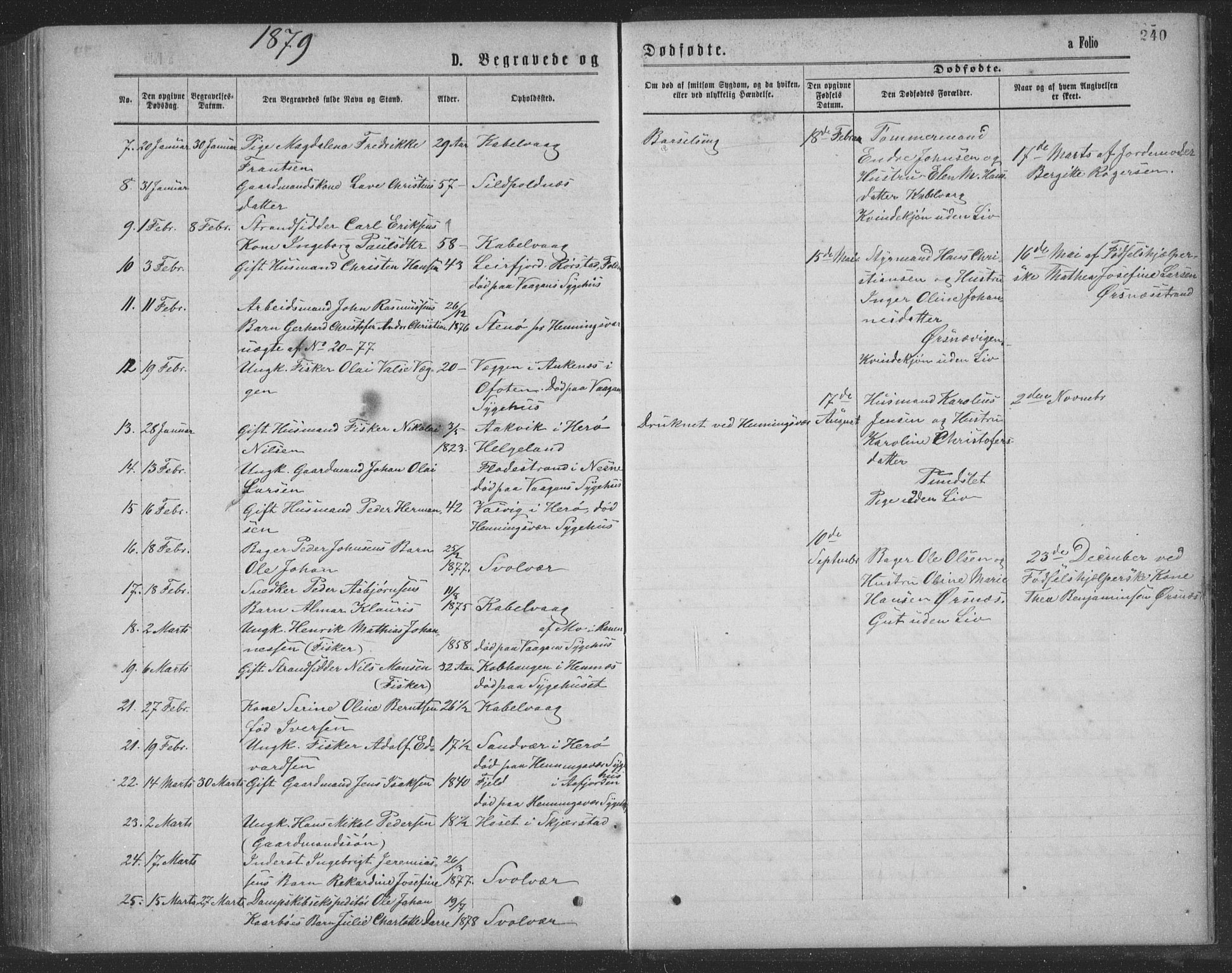 Ministerialprotokoller, klokkerbøker og fødselsregistre - Nordland, AV/SAT-A-1459/874/L1075: Parish register (copy) no. 874C04, 1876-1883, p. 240