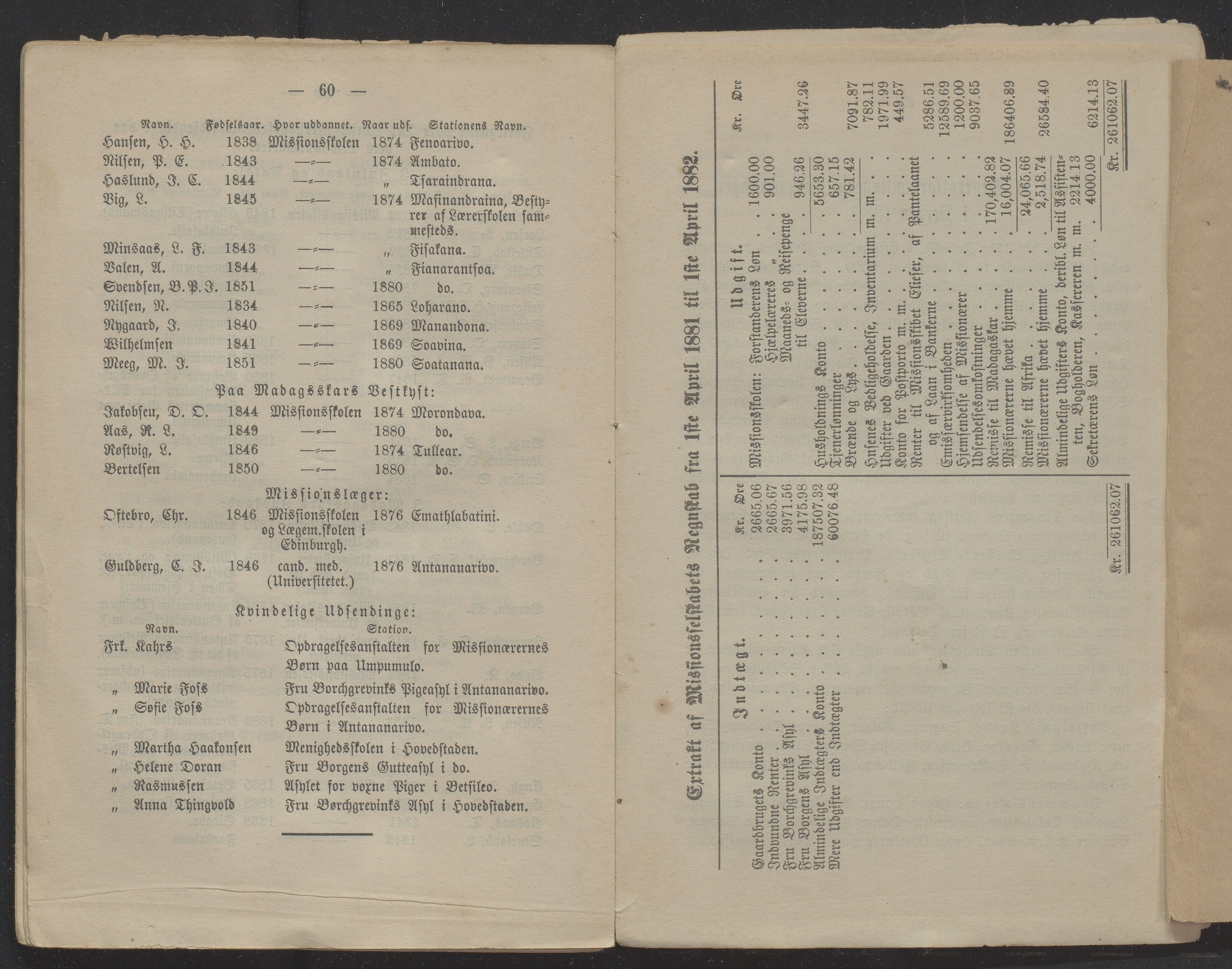 Det Norske Misjonsselskap - hovedadministrasjonen, VID/MA-A-1045/D/Db/Dba/L0338/0009: Beretninger, Bøker, Skrifter o.l   / Årsberetninger 40. , 1882, p. 60