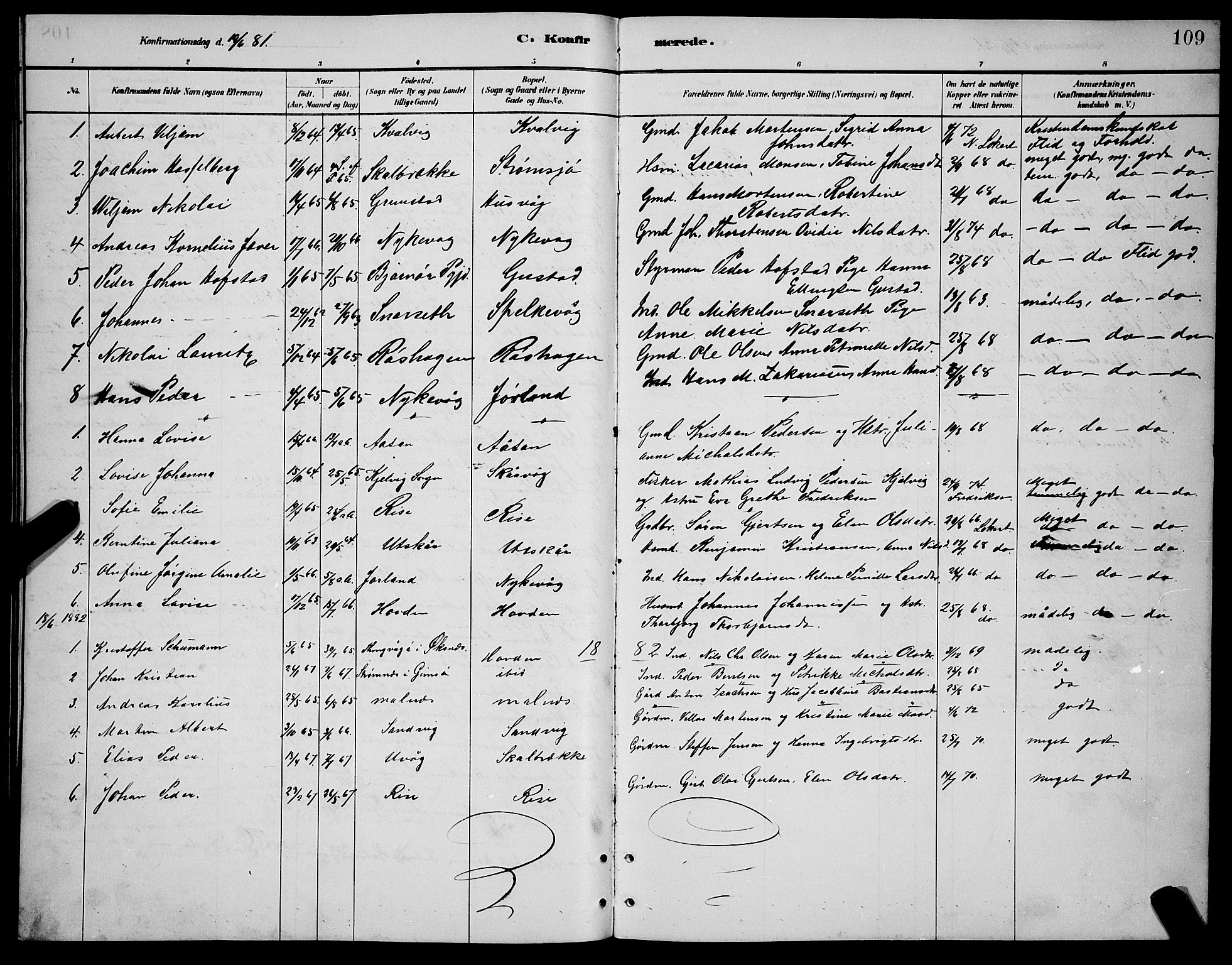 Ministerialprotokoller, klokkerbøker og fødselsregistre - Nordland, AV/SAT-A-1459/892/L1325: Parish register (copy) no. 892C02, 1878-1896, p. 109