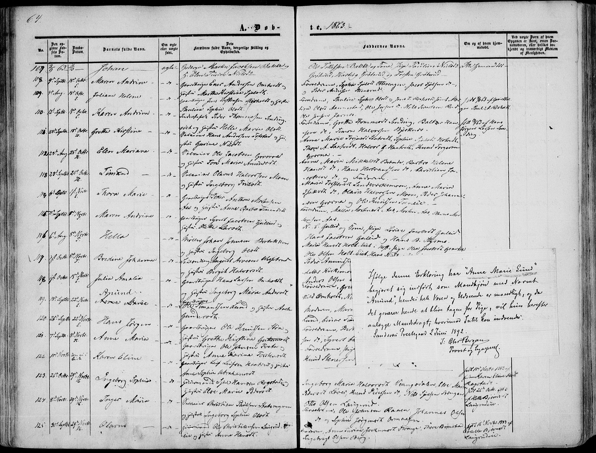 Sandsvær kirkebøker, SAKO/A-244/F/Fa/L0006: Parish register (official) no. I 6, 1857-1868, p. 64