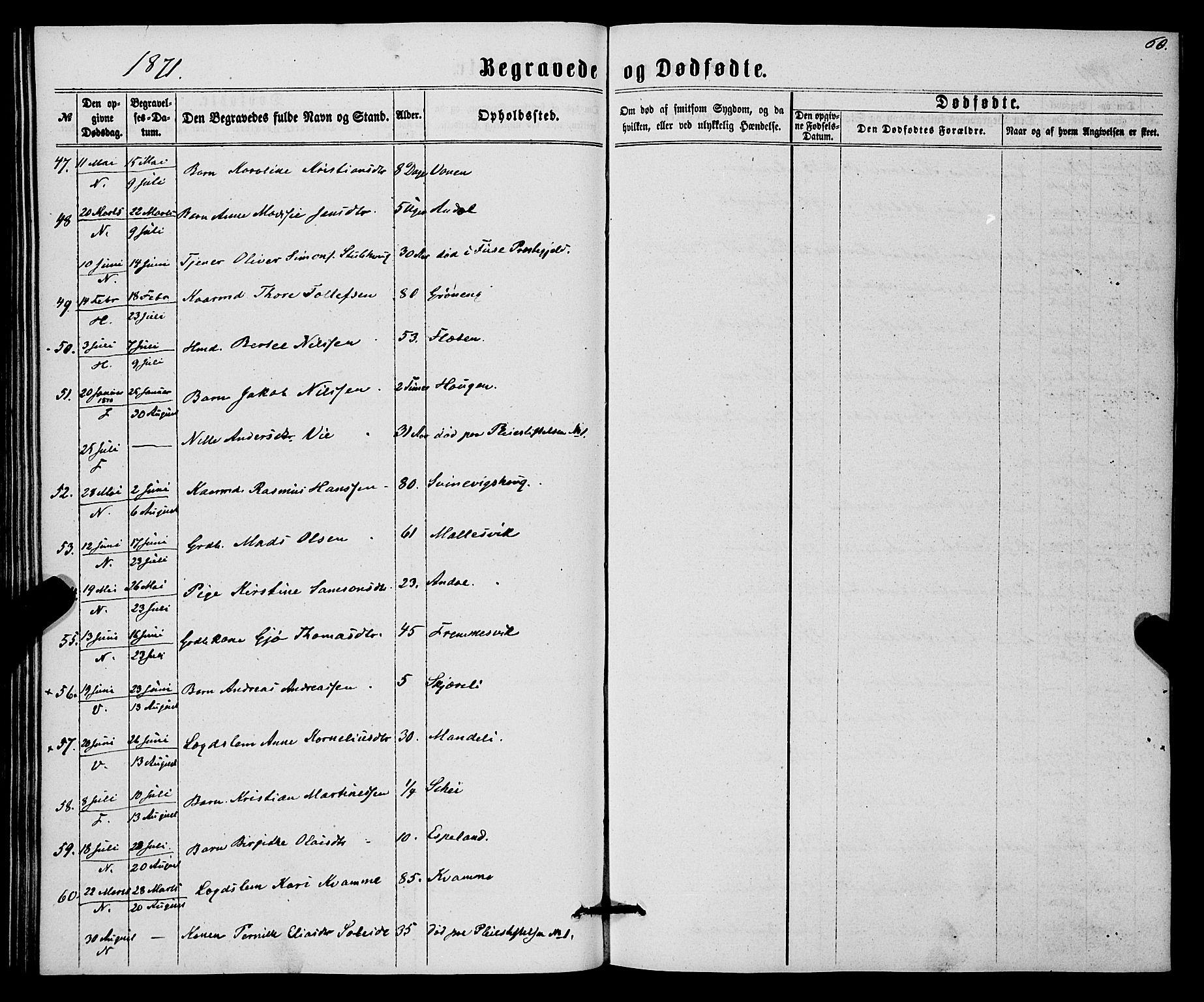 Førde sokneprestembete, SAB/A-79901/H/Haa/Haaa/L0010: Parish register (official) no. A 10, 1861-1876, p. 60