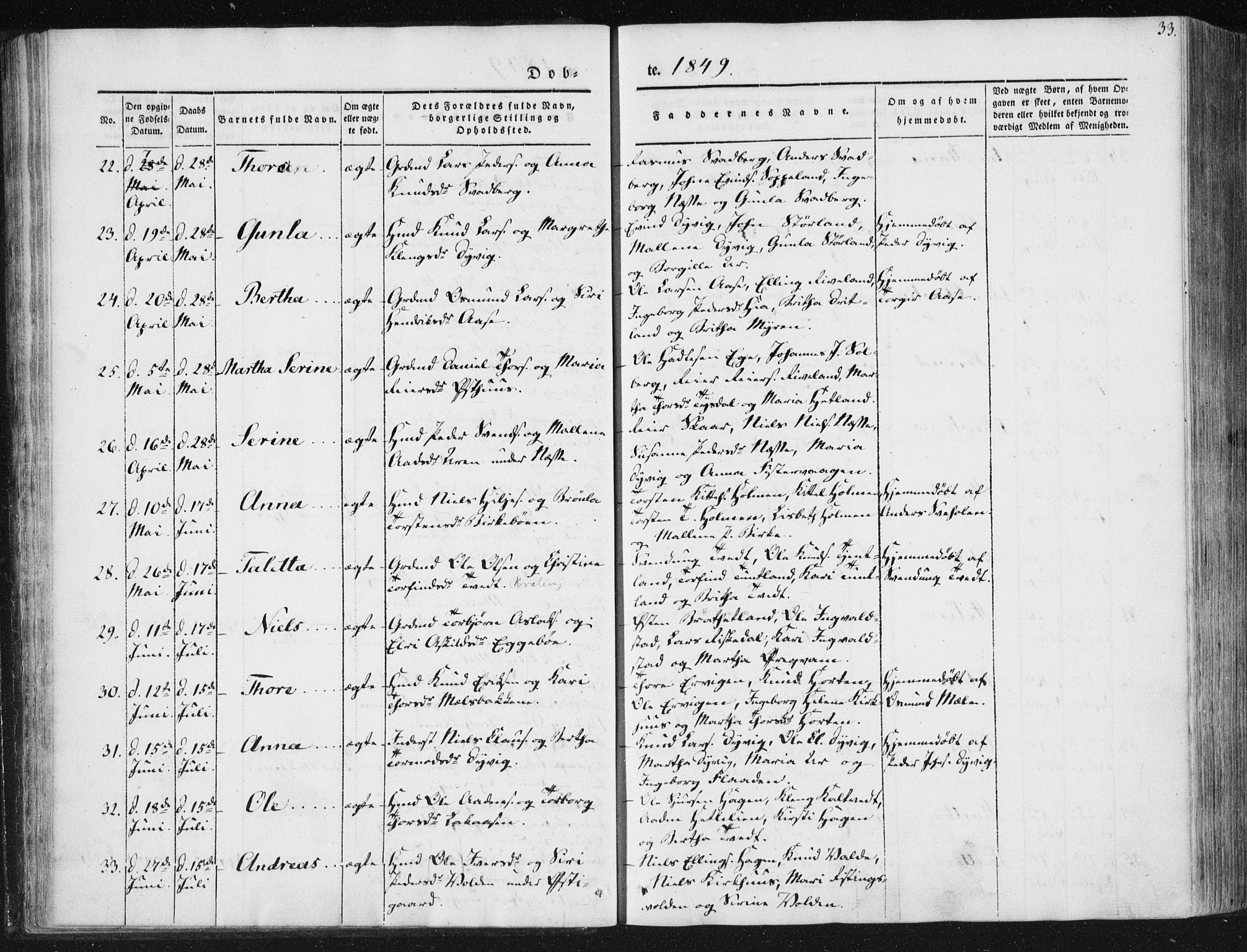 Hjelmeland sokneprestkontor, AV/SAST-A-101843/01/IV/L0008: Parish register (official) no. A 8, 1842-1861, p. 33