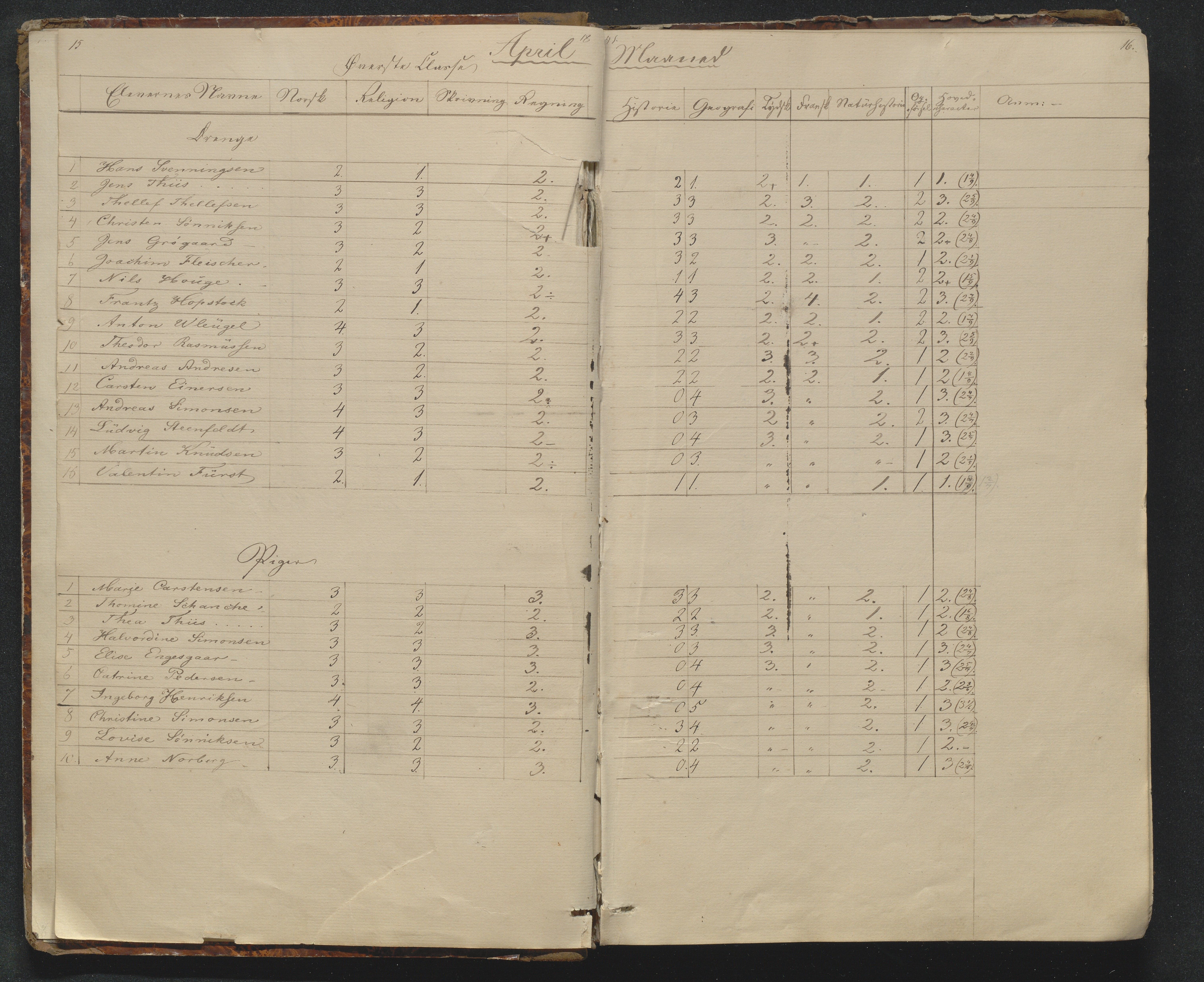 Risør kommune, AAKS/KA0901-PK/1/05/05g/L0002: Karakterprotokoll, 1841-1850, p. 15-16