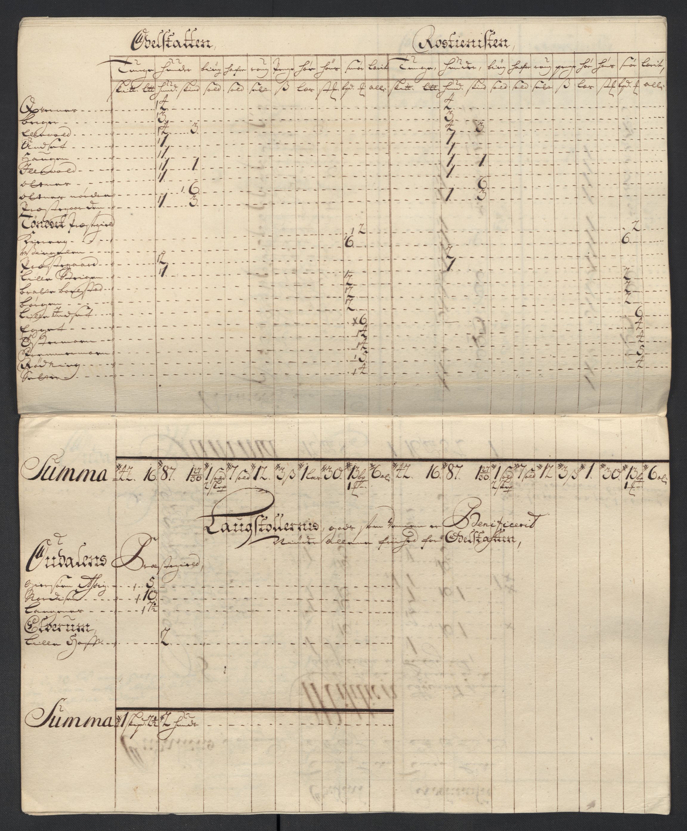 Rentekammeret inntil 1814, Reviderte regnskaper, Fogderegnskap, AV/RA-EA-4092/R13/L0846: Fogderegnskap Solør, Odal og Østerdal, 1709, p. 240