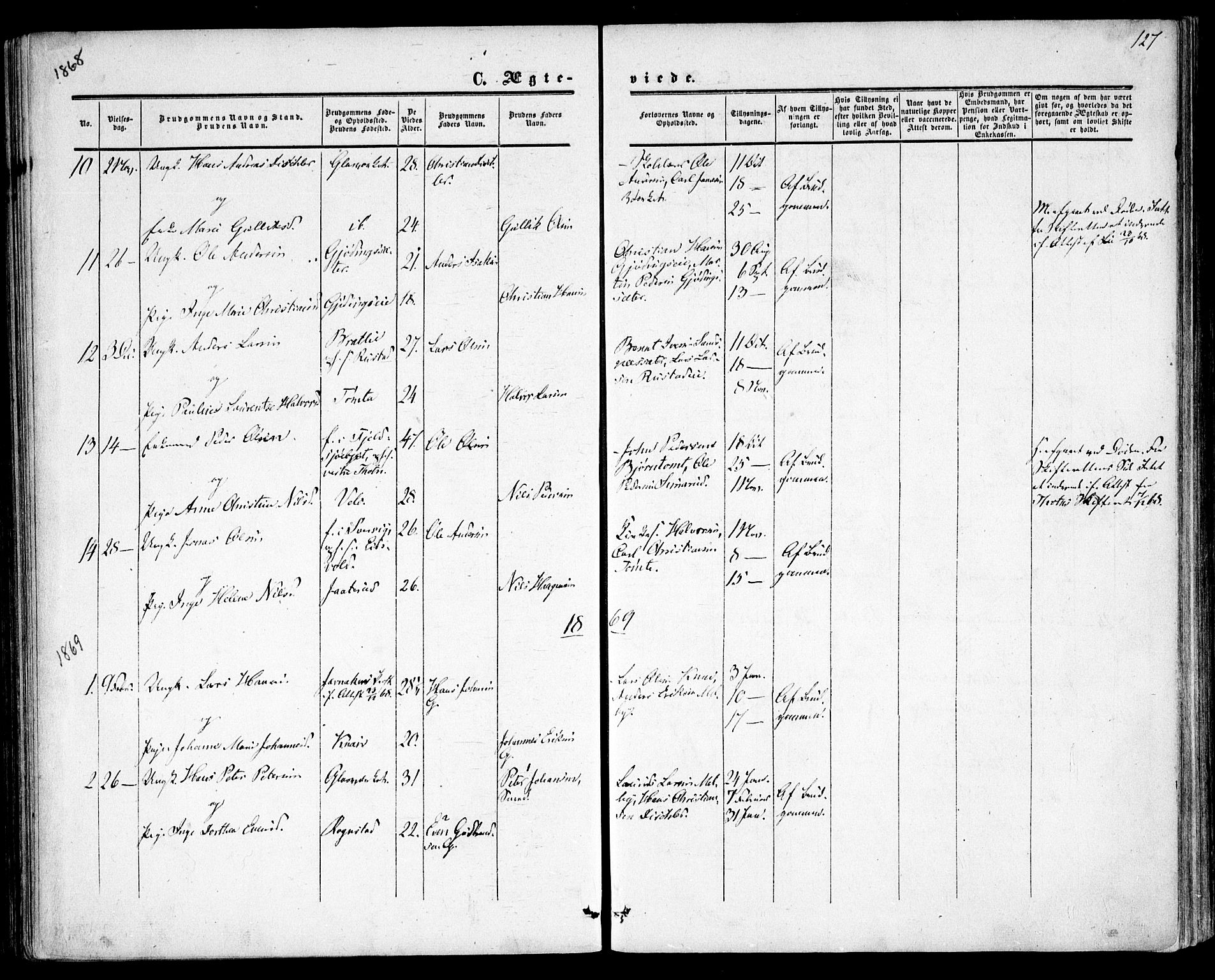 Hurdal prestekontor Kirkebøker, SAO/A-10889/F/Fa/L0006: Parish register (official) no. I 6, 1860-1877, p. 127