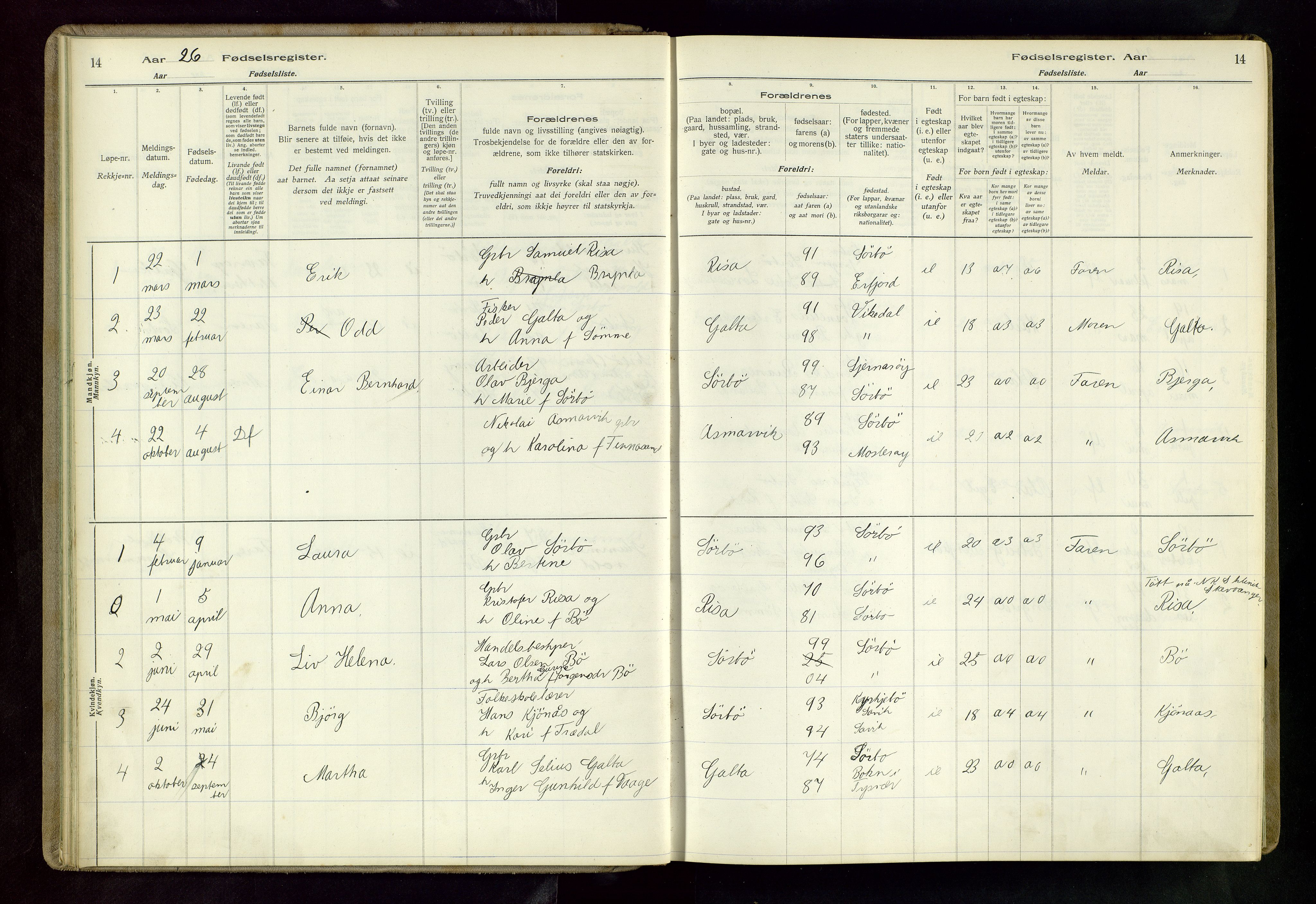 Rennesøy sokneprestkontor, SAST/A -101827/I/Id/L0003: Birth register no. 3, 1916-1982, p. 14