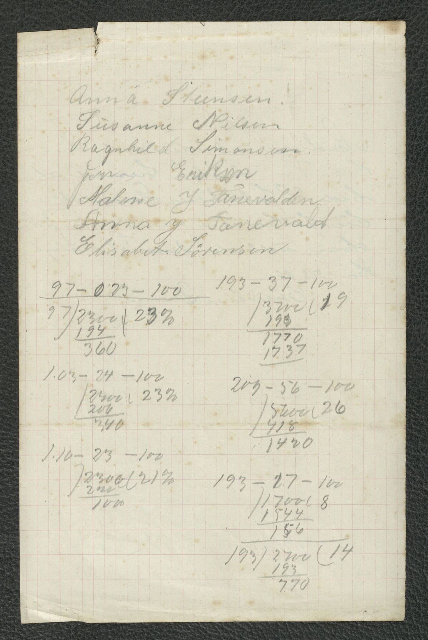 Rosendahl & Co, A/S, reperbane og notfabrikk, BBA/A-0680/J/Jb/L0002: Lønningsbok, 1906-1908