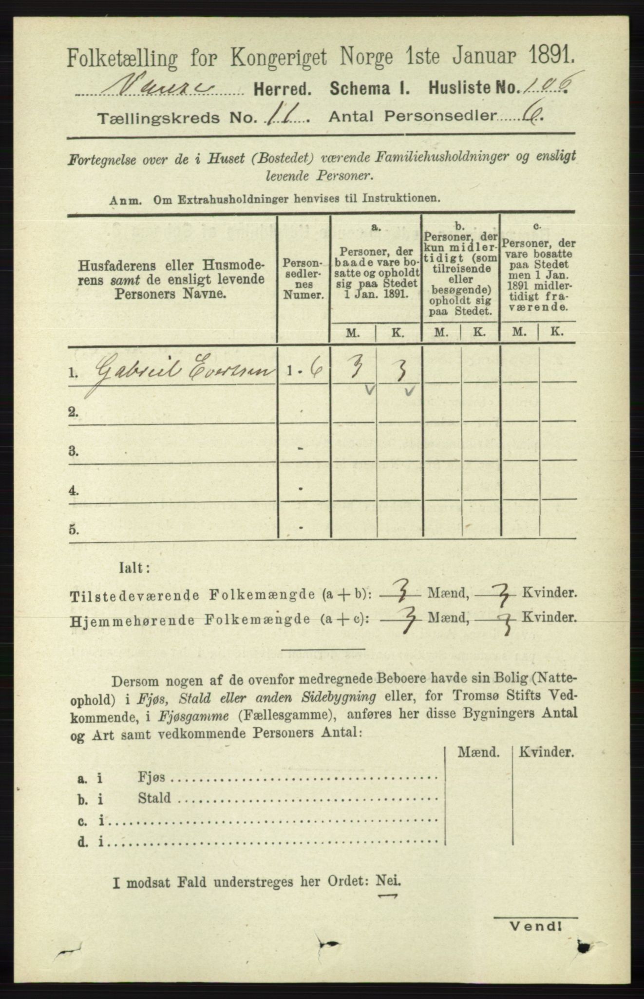 RA, 1891 census for 1041 Vanse, 1891, p. 6184