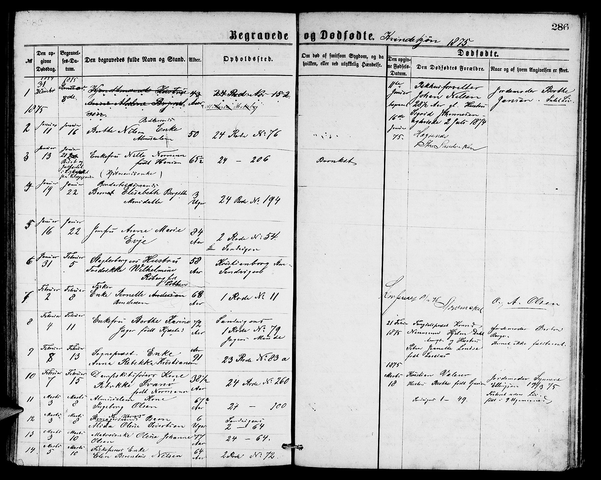 Sandviken Sokneprestembete, AV/SAB-A-77601/H/Hb: Parish register (copy) no. A 1, 1867-1879, p. 286