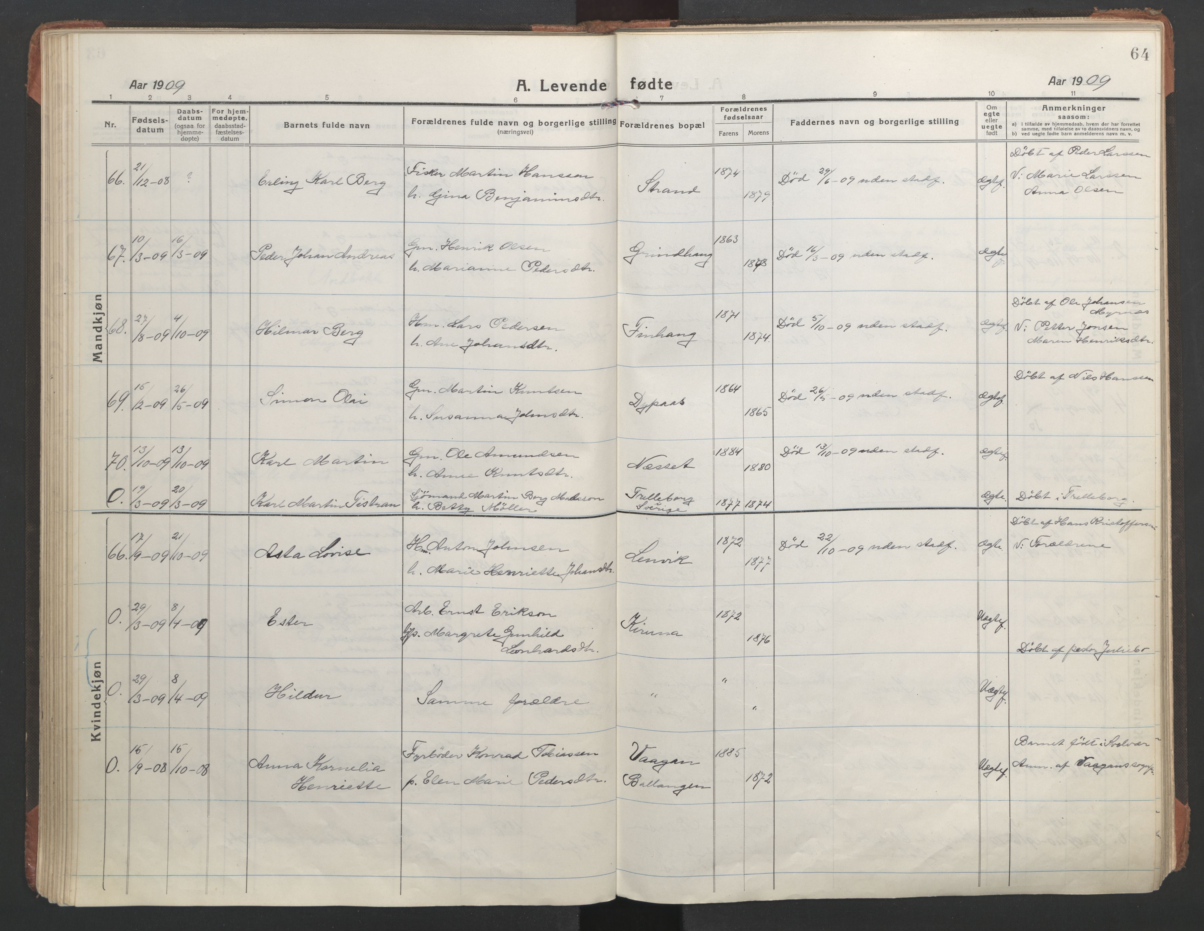 Ministerialprotokoller, klokkerbøker og fødselsregistre - Nordland, AV/SAT-A-1459/863/L0900: Parish register (official) no. 863A12, 1906-1915, p. 64