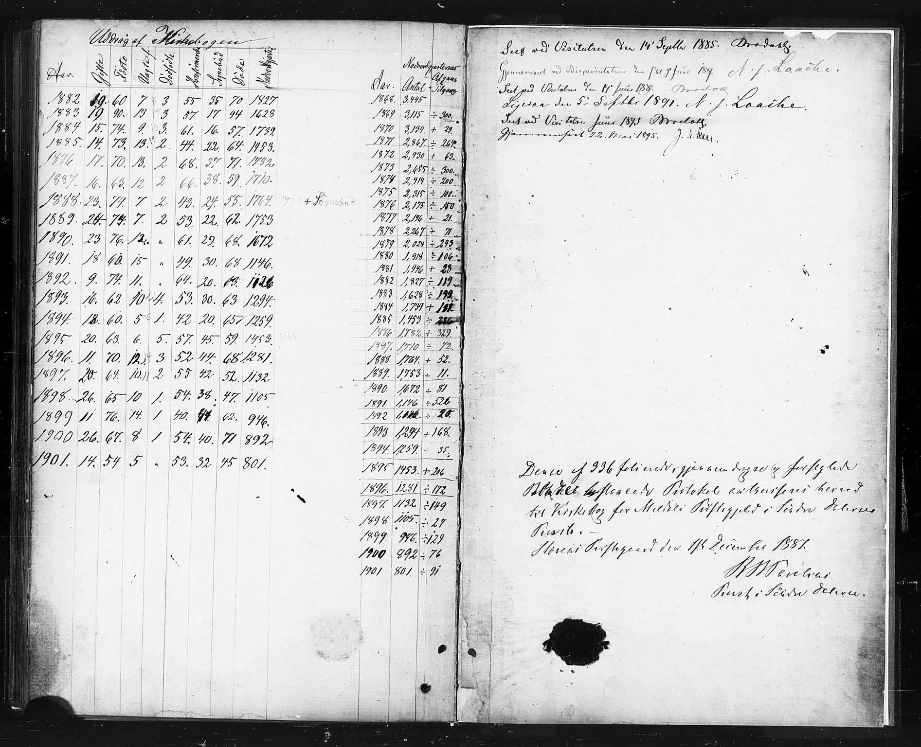 Ministerialprotokoller, klokkerbøker og fødselsregistre - Sør-Trøndelag, SAT/A-1456/672/L0857: Parish register (official) no. 672A09, 1882-1893