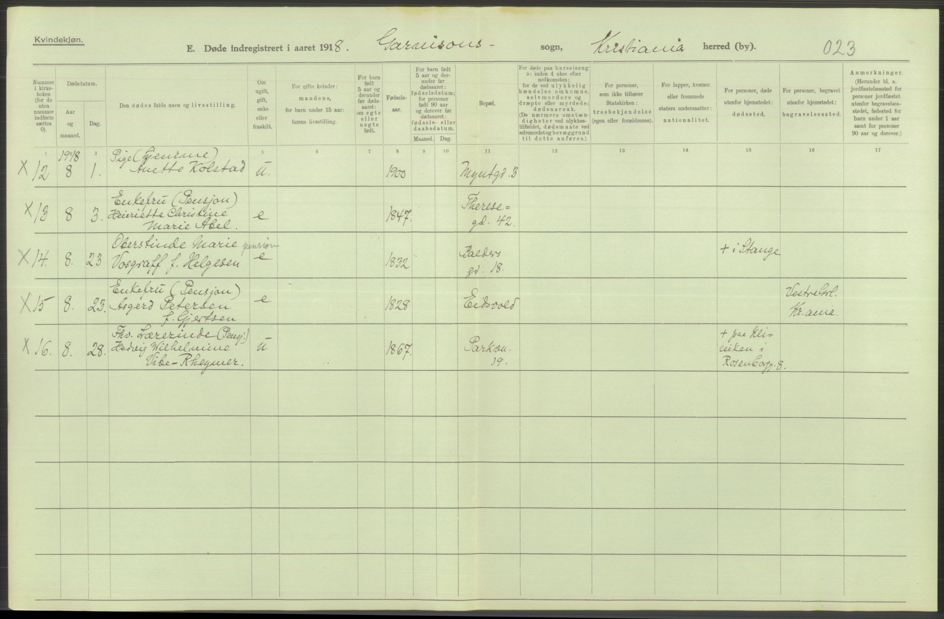 Statistisk sentralbyrå, Sosiodemografiske emner, Befolkning, AV/RA-S-2228/D/Df/Dfb/Dfbh/L0011: Kristiania: Døde, dødfødte, 1918, p. 258