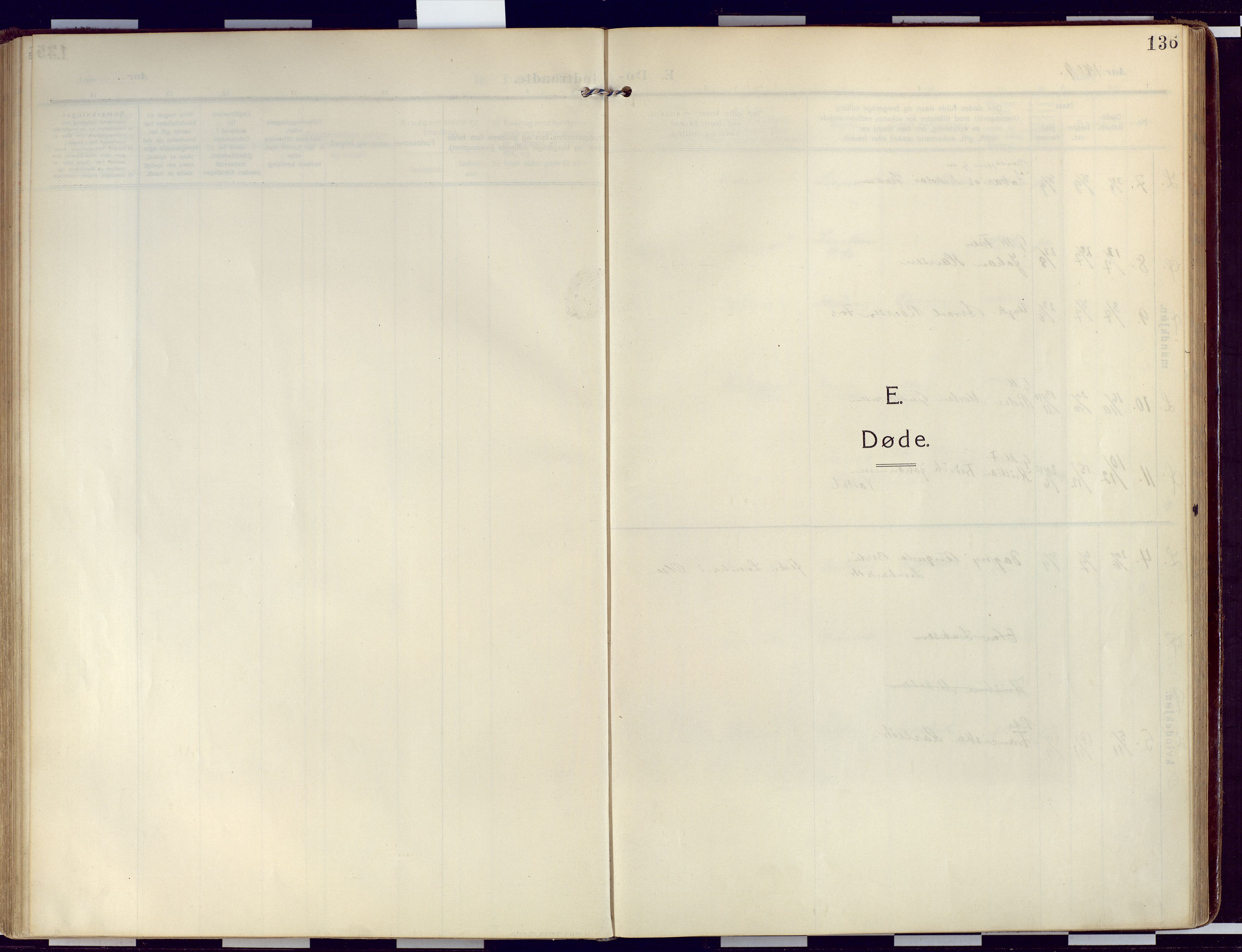 Loppa sokneprestkontor, SATØ/S-1339/H/Ha/L0011kirke: Parish register (official) no. 11, 1909-1919, p. 136