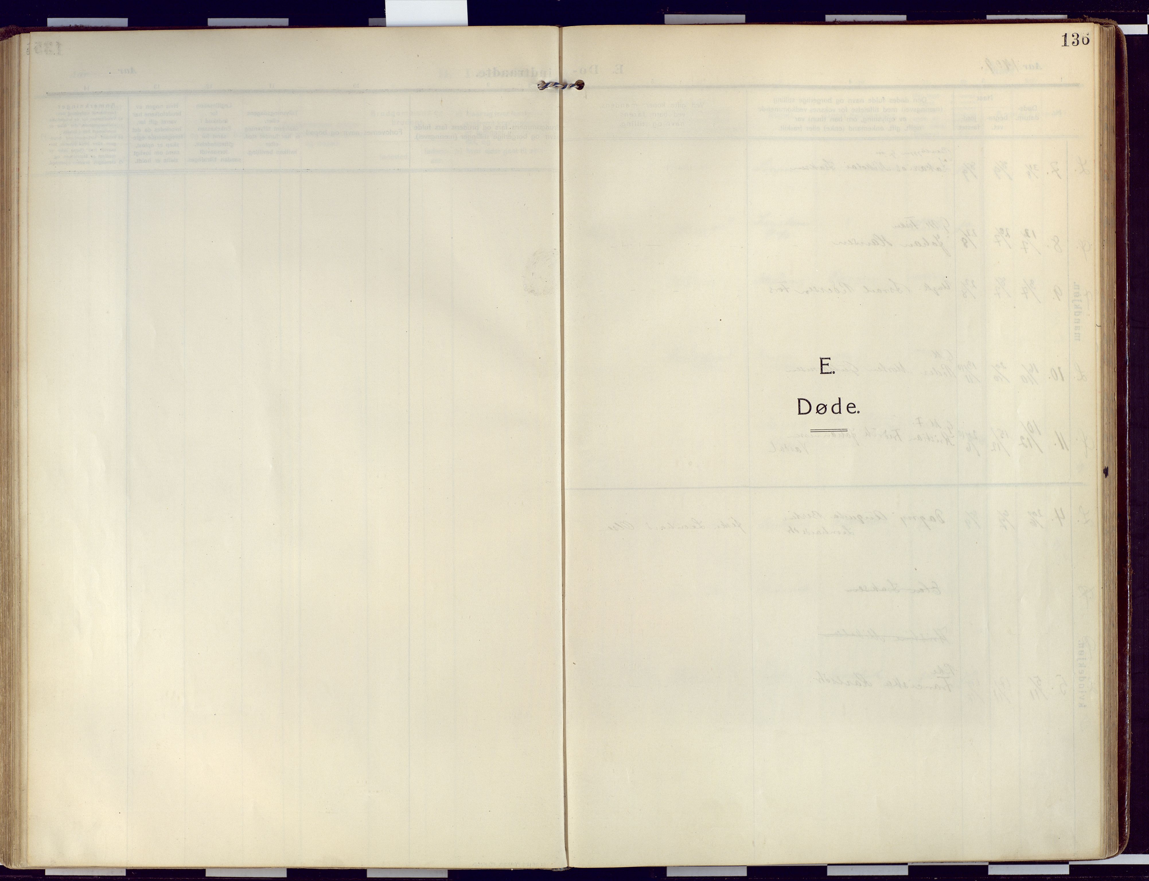 Loppa sokneprestkontor, AV/SATØ-S-1339/H/Ha/L0011kirke: Parish register (official) no. 11, 1909-1919, p. 136