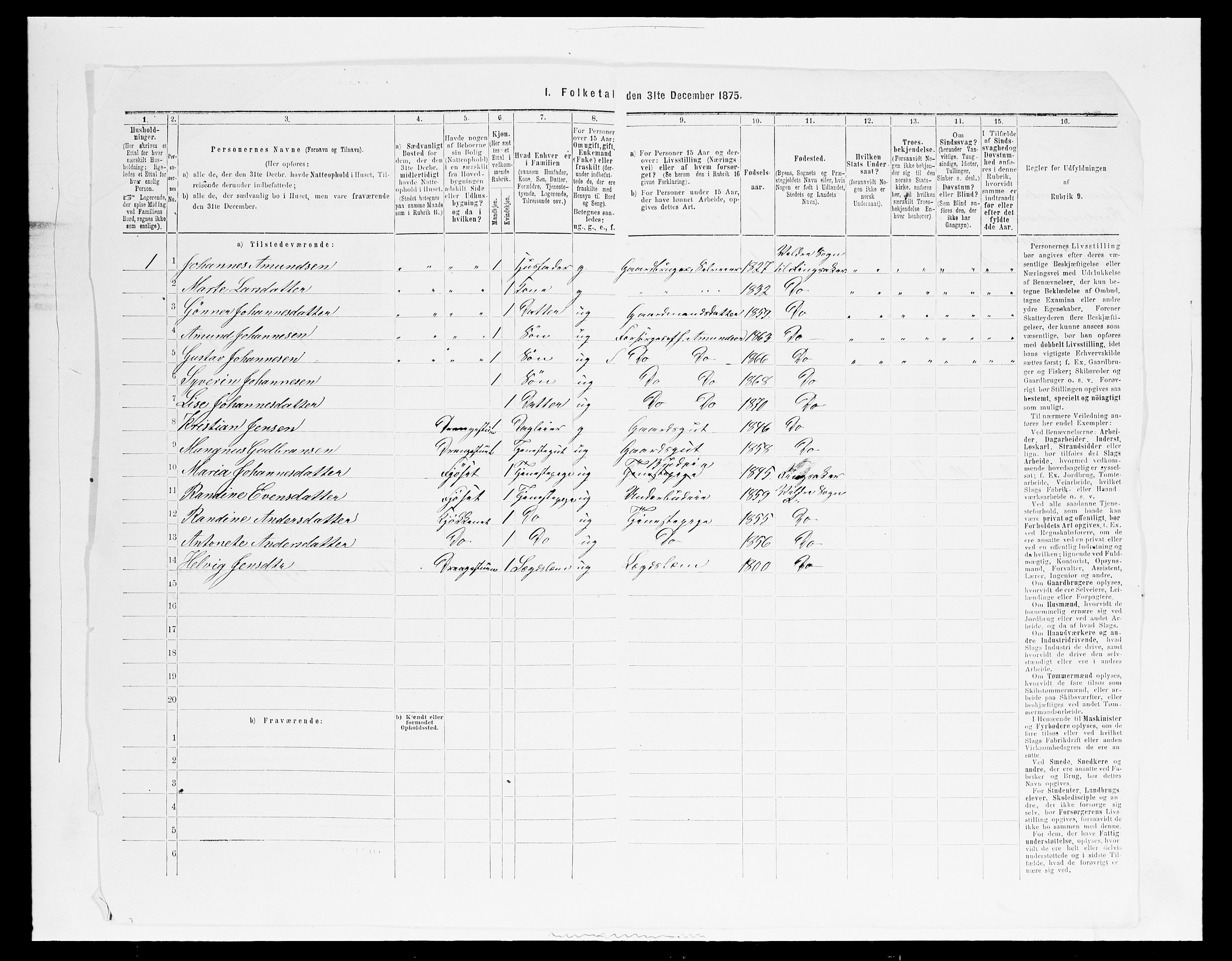 SAH, 1875 census for 0412P Ringsaker, 1875, p. 1405