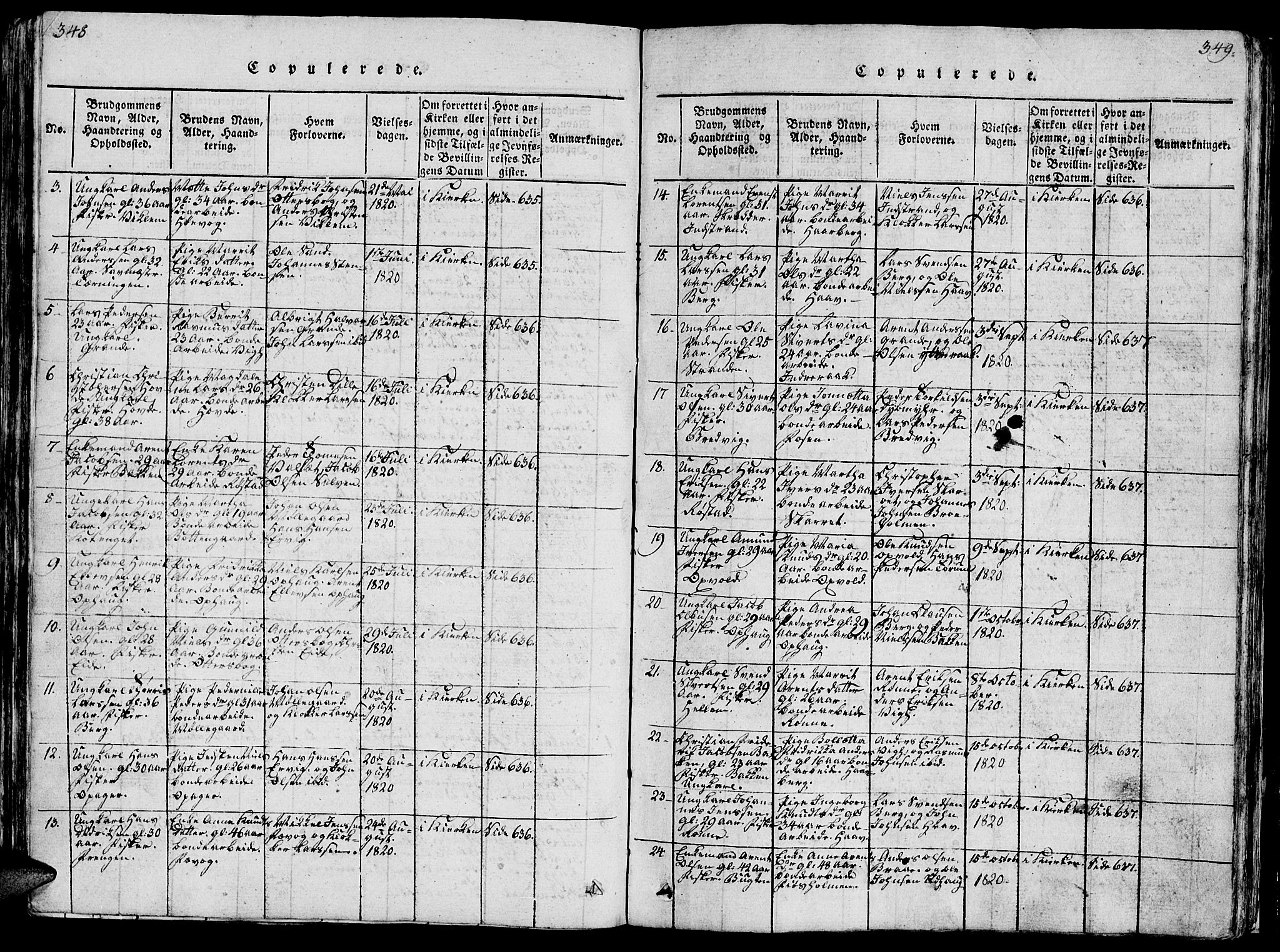 Ministerialprotokoller, klokkerbøker og fødselsregistre - Sør-Trøndelag, SAT/A-1456/659/L0744: Parish register (copy) no. 659C01, 1818-1825, p. 348-349