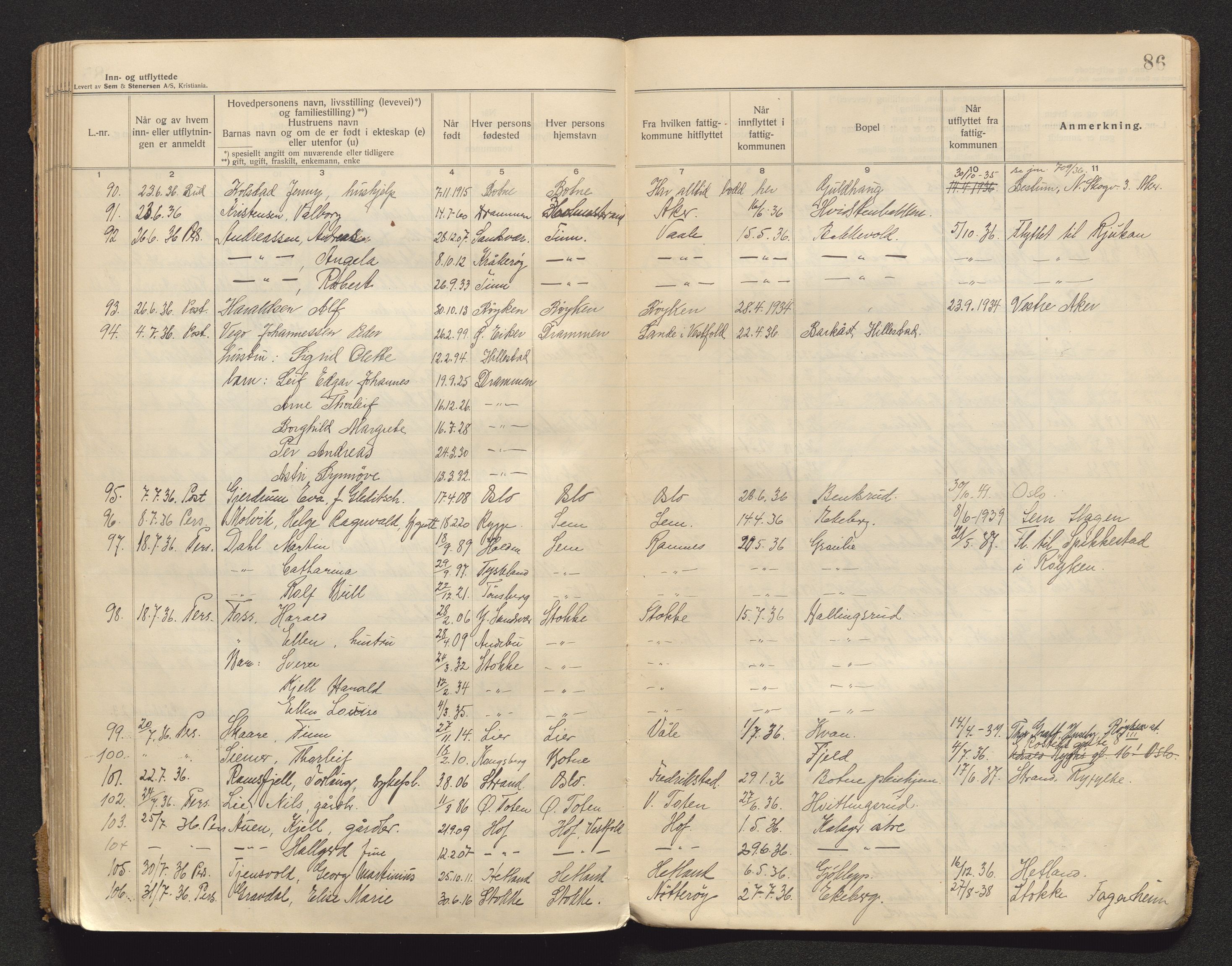 Botne lensmannskontor, AV/SAKO-A-534/O/Oa/L0005: Protokoll over inn- og utflyttede, 1925-1936, p. 85b-86a