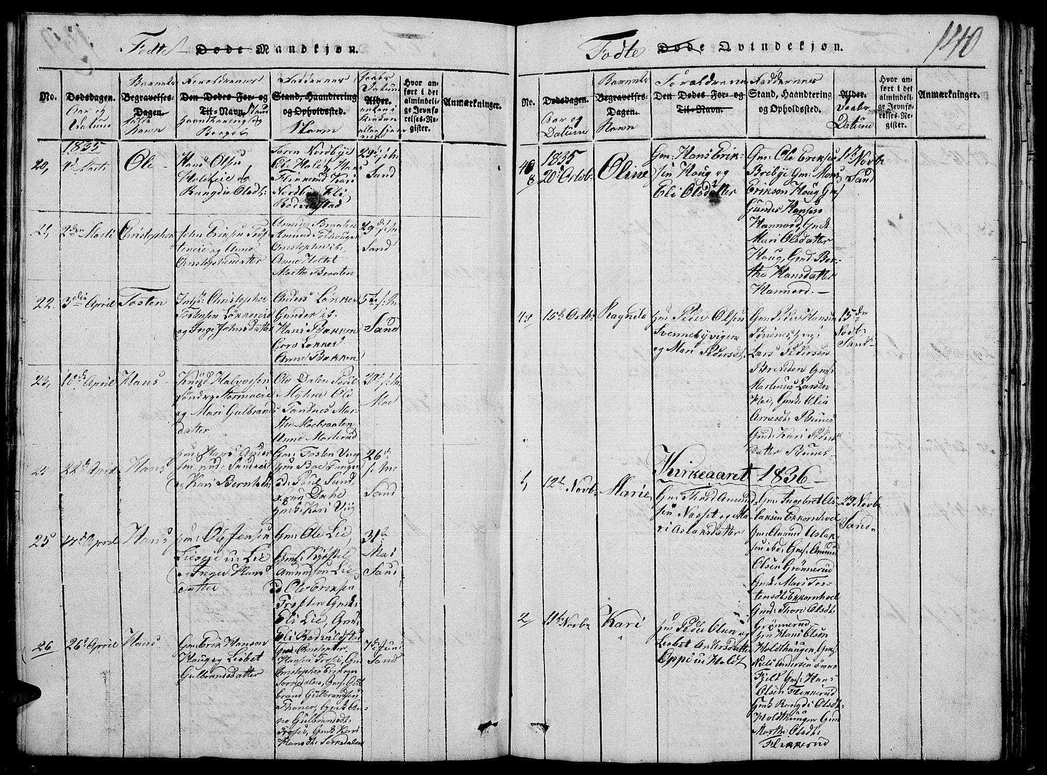 Nord-Odal prestekontor, AV/SAH-PREST-032/H/Ha/Hab/L0001: Parish register (copy) no. 1, 1819-1838, p. 140