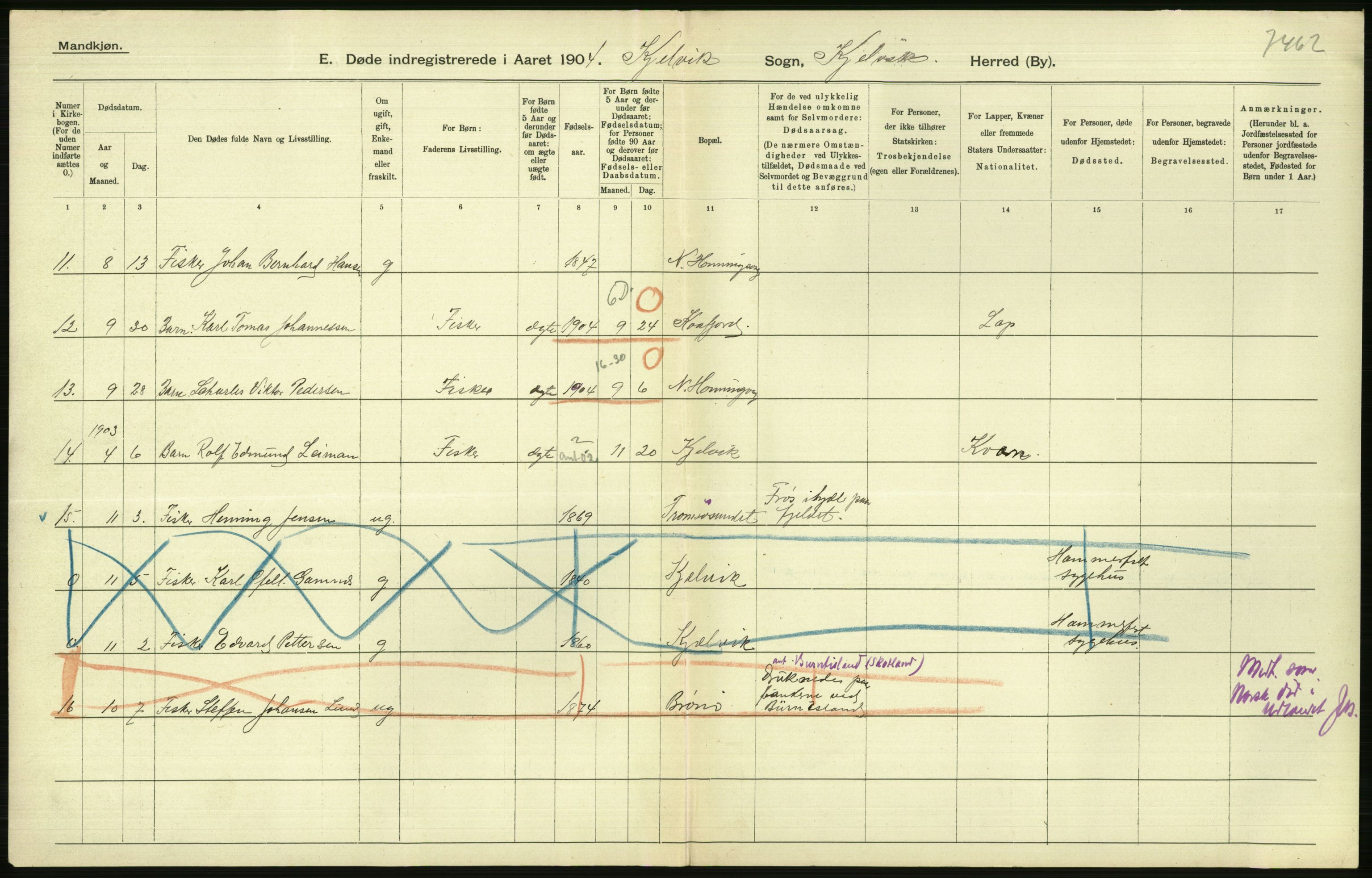 Statistisk sentralbyrå, Sosiodemografiske emner, Befolkning, AV/RA-S-2228/D/Df/Dfa/Dfab/L0023: Finnmarkens amt: Fødte, gifte, døde, 1904, p. 292