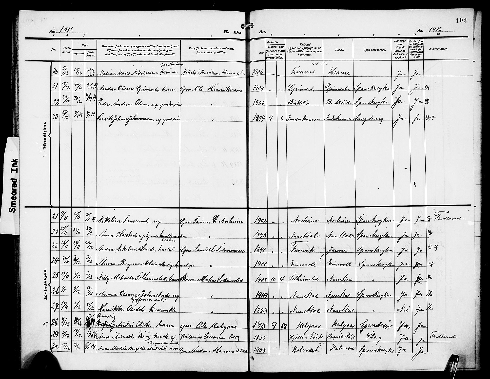 Førde sokneprestembete, AV/SAB-A-79901/H/Hab/Habd/L0007: Parish register (copy) no. D 7, 1912-1922, p. 102