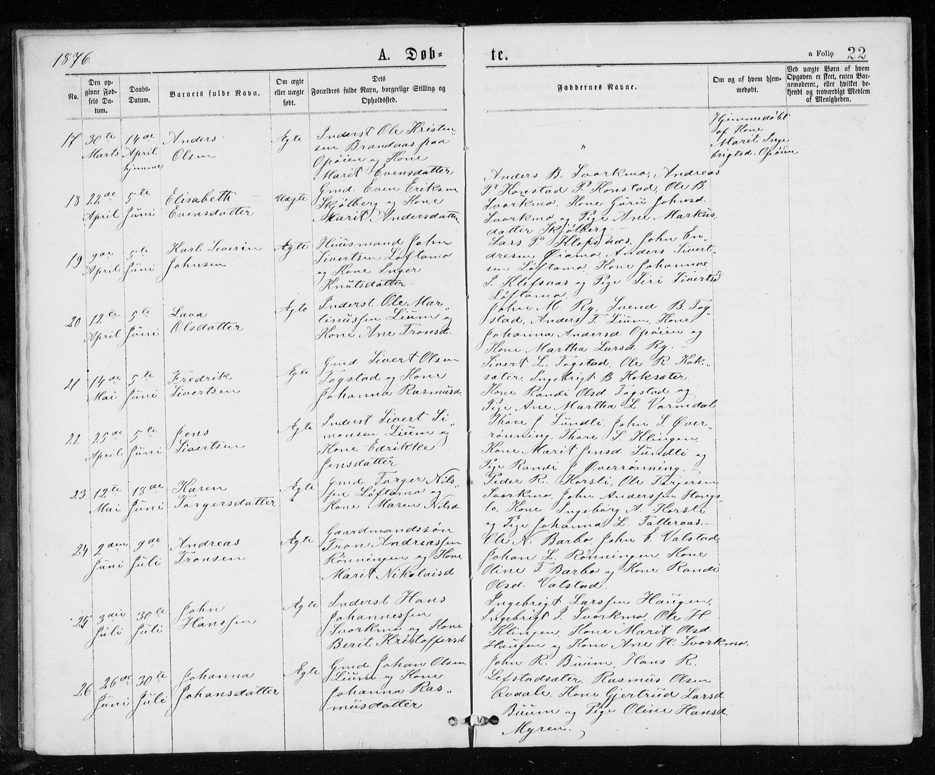 Ministerialprotokoller, klokkerbøker og fødselsregistre - Sør-Trøndelag, SAT/A-1456/671/L0843: Parish register (copy) no. 671C02, 1873-1892, p. 22