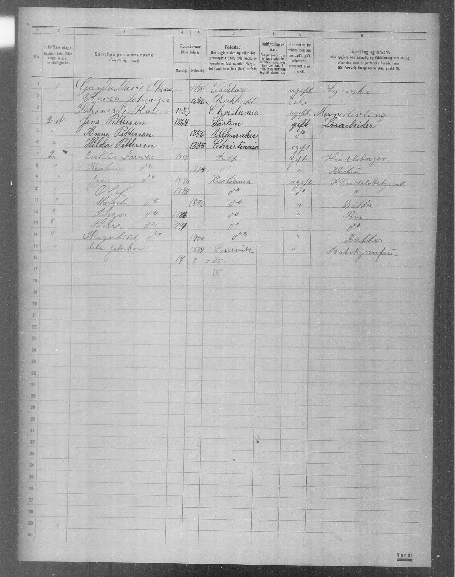 OBA, Municipal Census 1904 for Kristiania, 1904, p. 8424