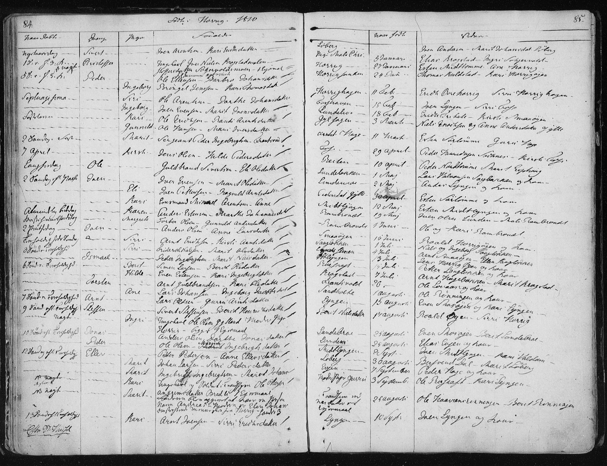 Ministerialprotokoller, klokkerbøker og fødselsregistre - Sør-Trøndelag, SAT/A-1456/687/L0993: Parish register (official) no. 687A03 /2, 1788-1815, p. 84-85