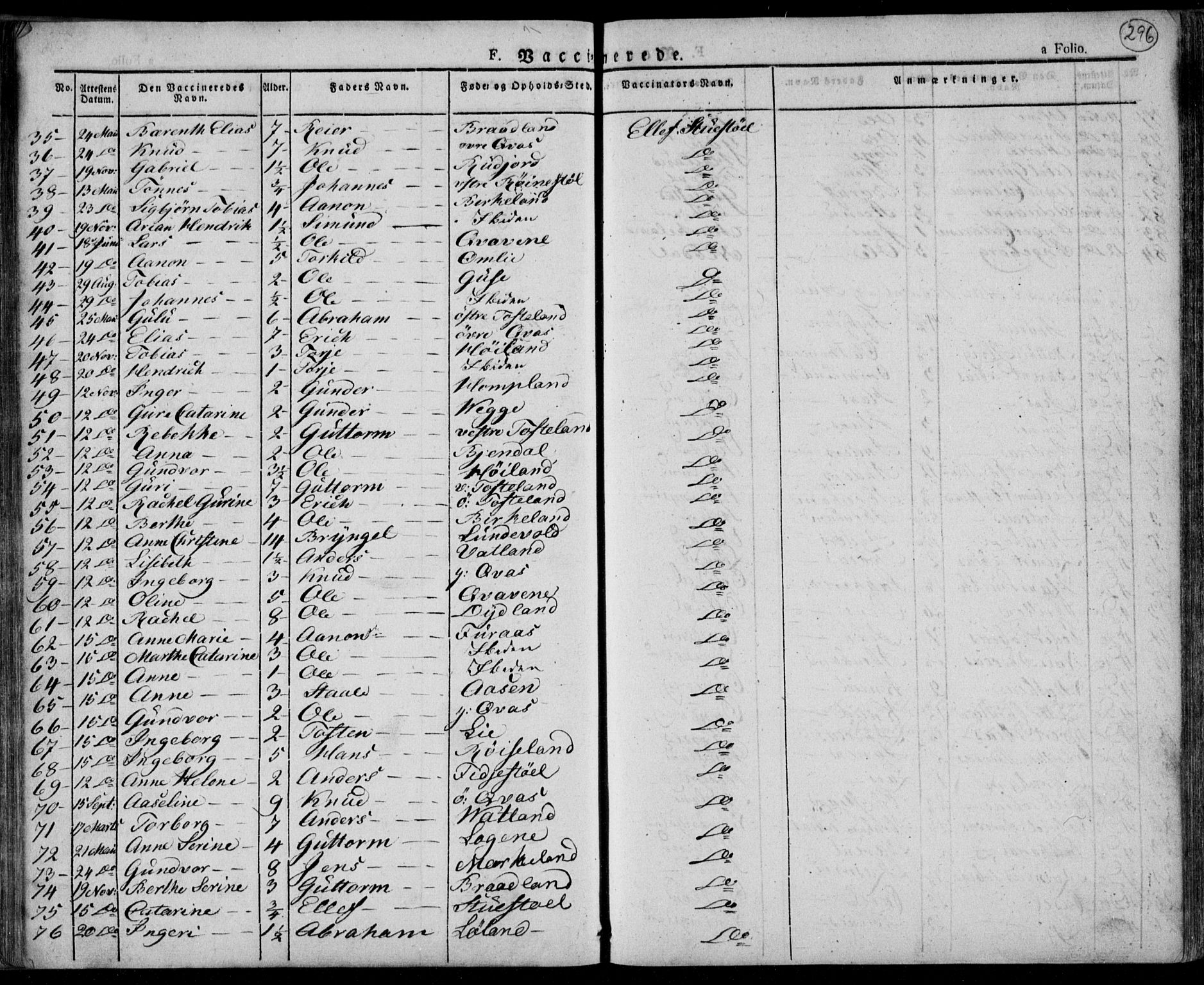 Lyngdal sokneprestkontor, AV/SAK-1111-0029/F/Fa/Fac/L0007: Parish register (official) no. A 7, 1825-1838, p. 296