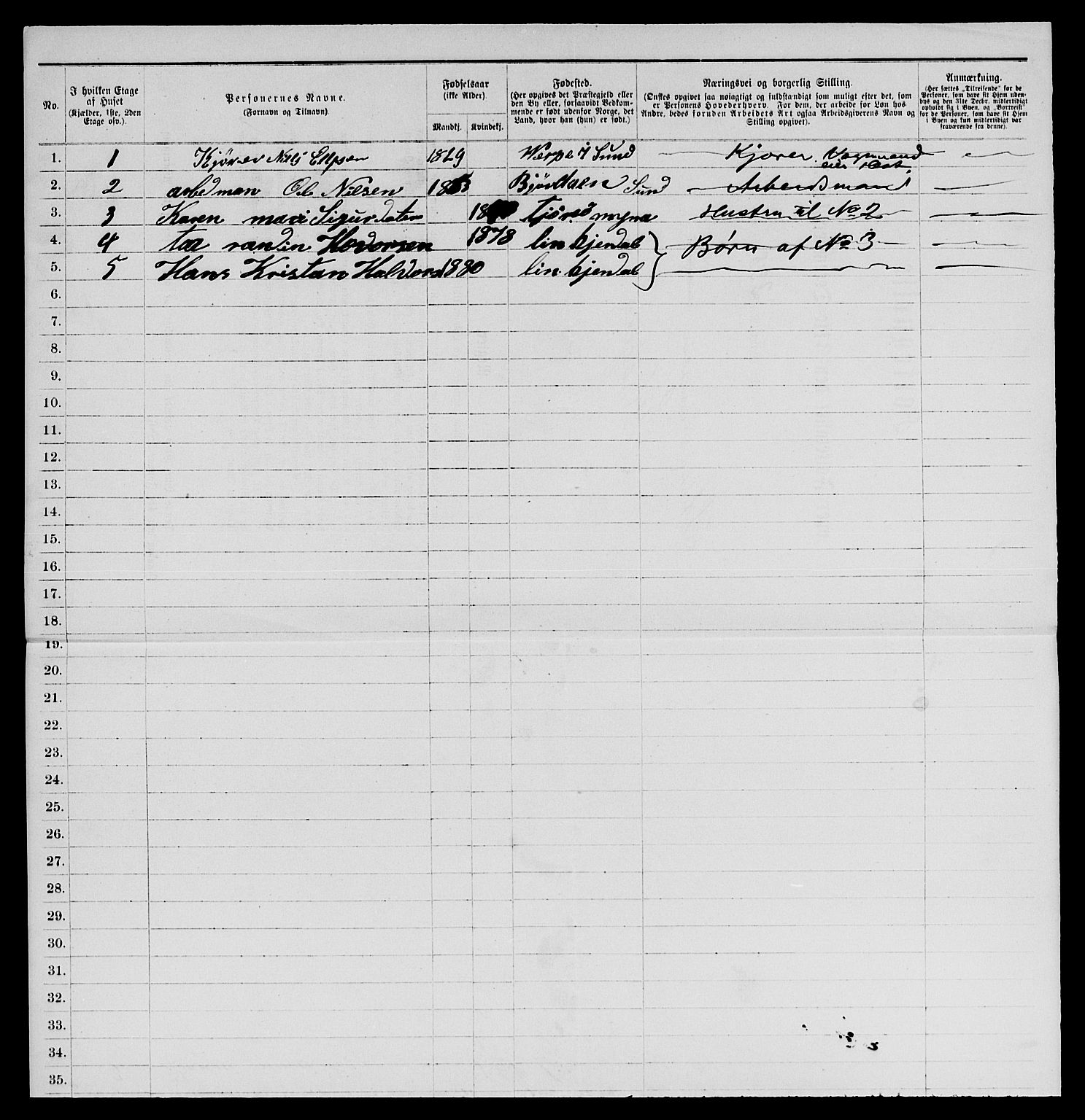 SAKO, 1885 census for 0801 Kragerø, 1885, p. 173