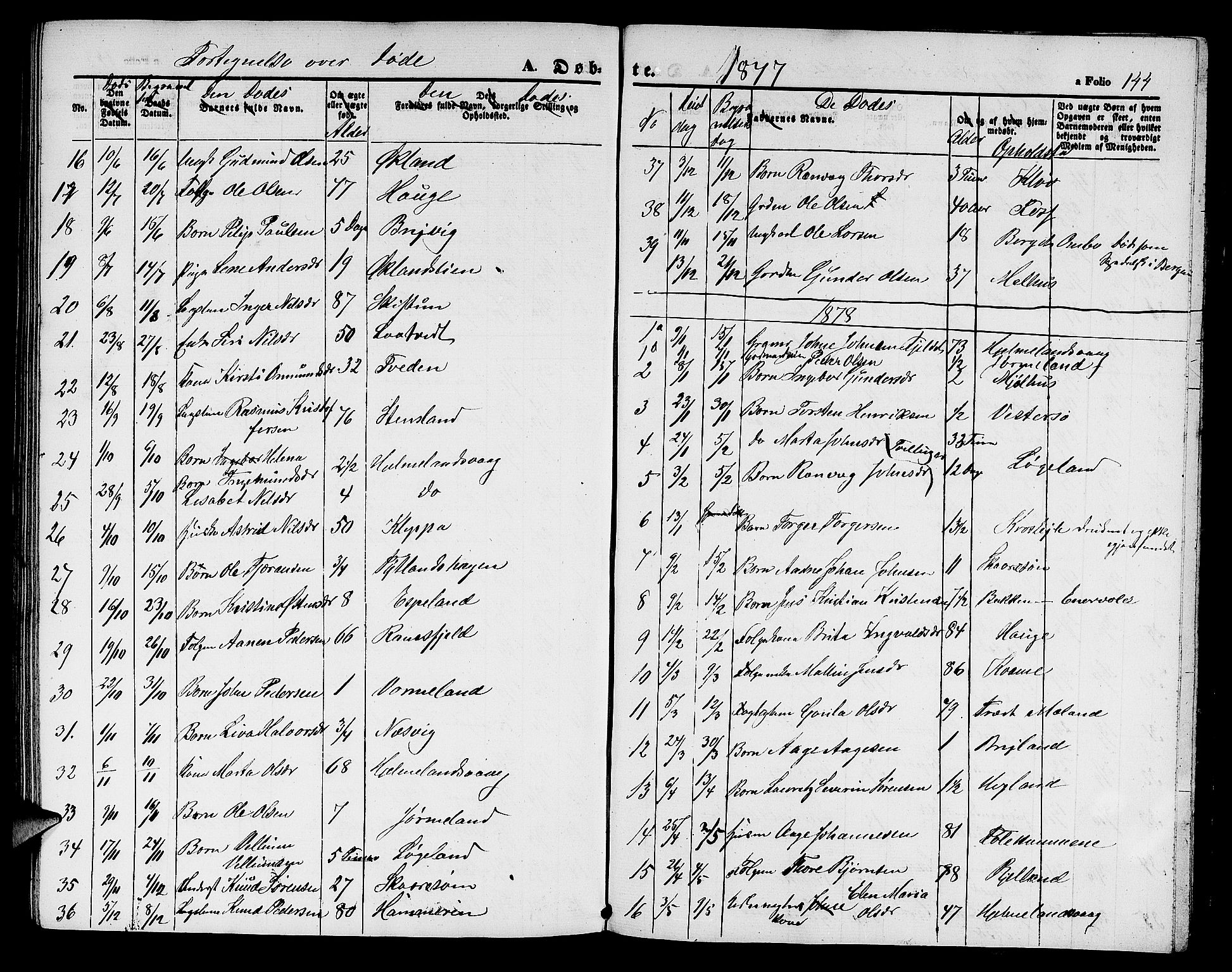 Hjelmeland sokneprestkontor, AV/SAST-A-101843/01/V/L0004: Parish register (copy) no. B 4, 1853-1883, p. 144