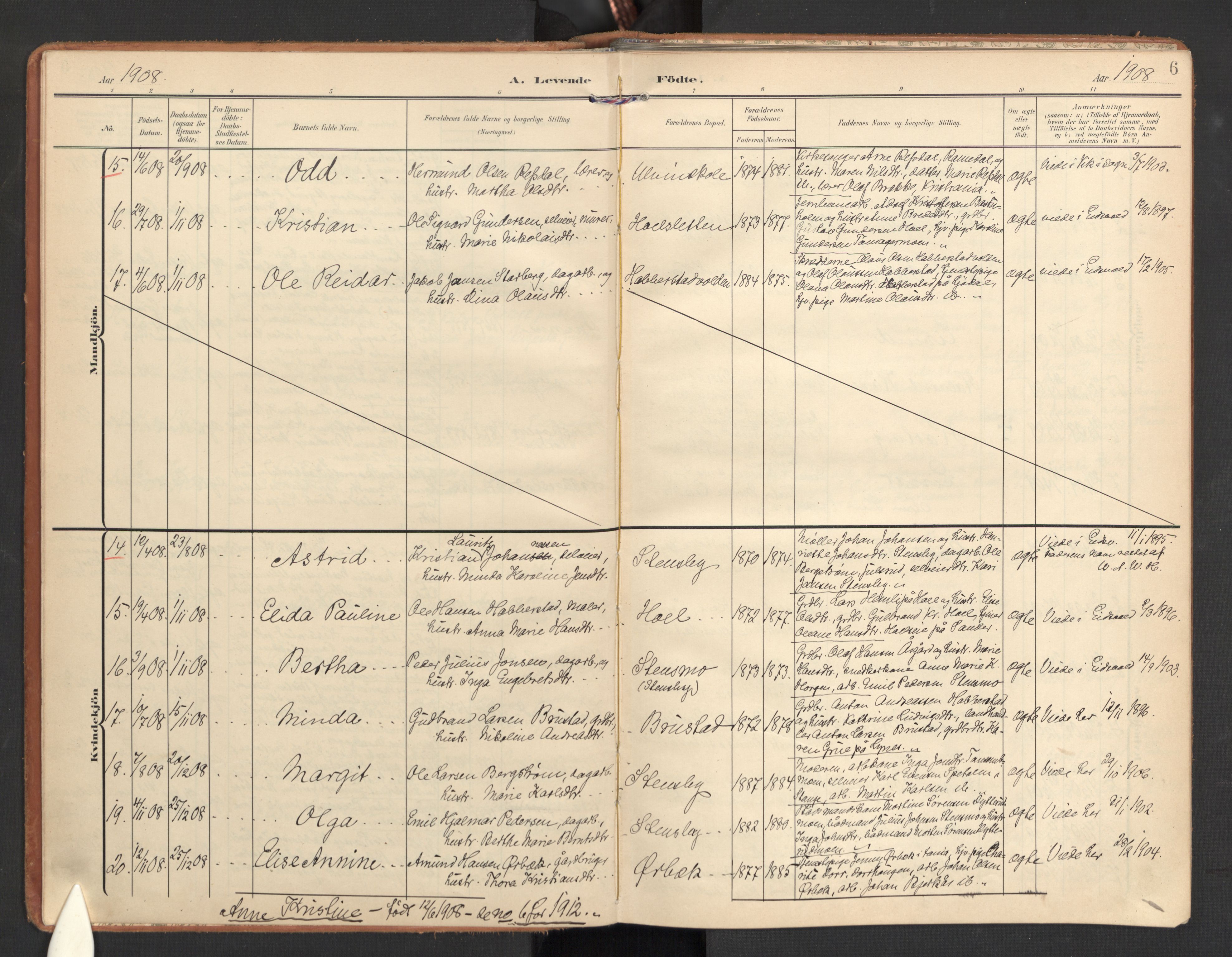 Eidsvoll prestekontor Kirkebøker, AV/SAO-A-10888/G/Gb/L0003: Parish register (copy) no. II 3, 1908-1919, p. 6