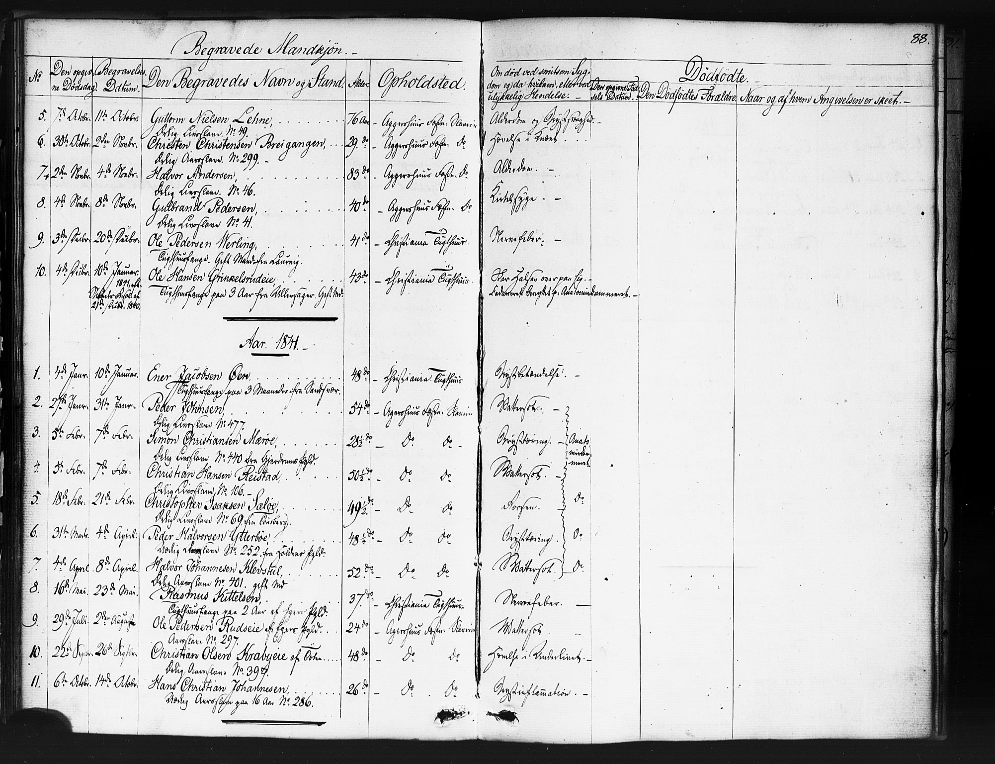 Kristiania tukthusprest Kirkebøker, SAO/A-10881/F/Fa/L0003: Parish register (official) no. 3, 1831-1865, p. 88
