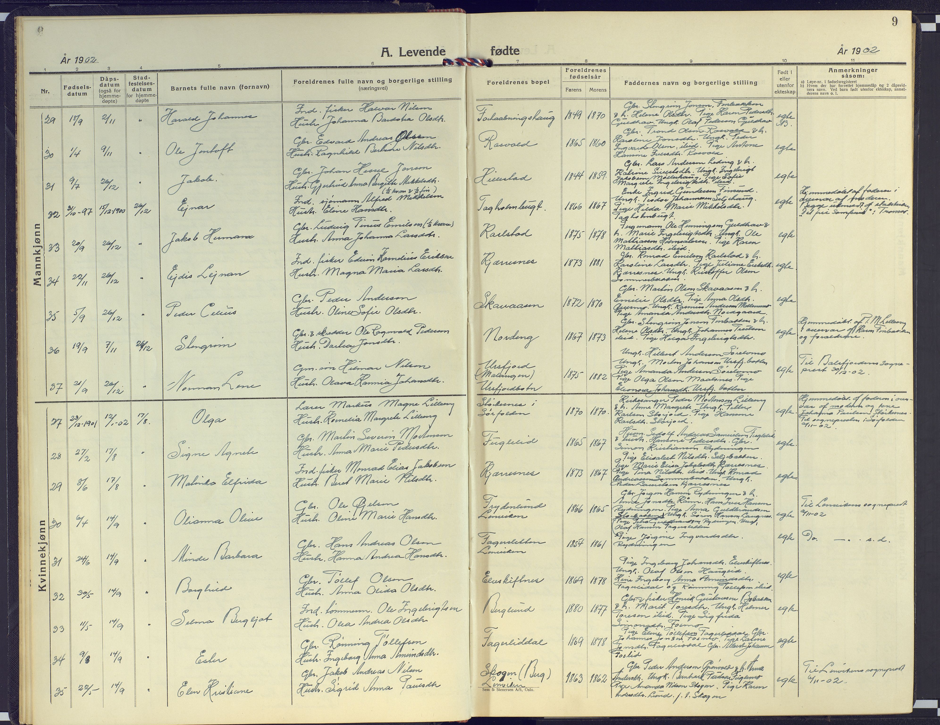 Målselv sokneprestembete, SATØ/S-1311/G/Ga/Gab/L0005klokker: Parish register (copy) no. 5, 1901-1932, p. 9