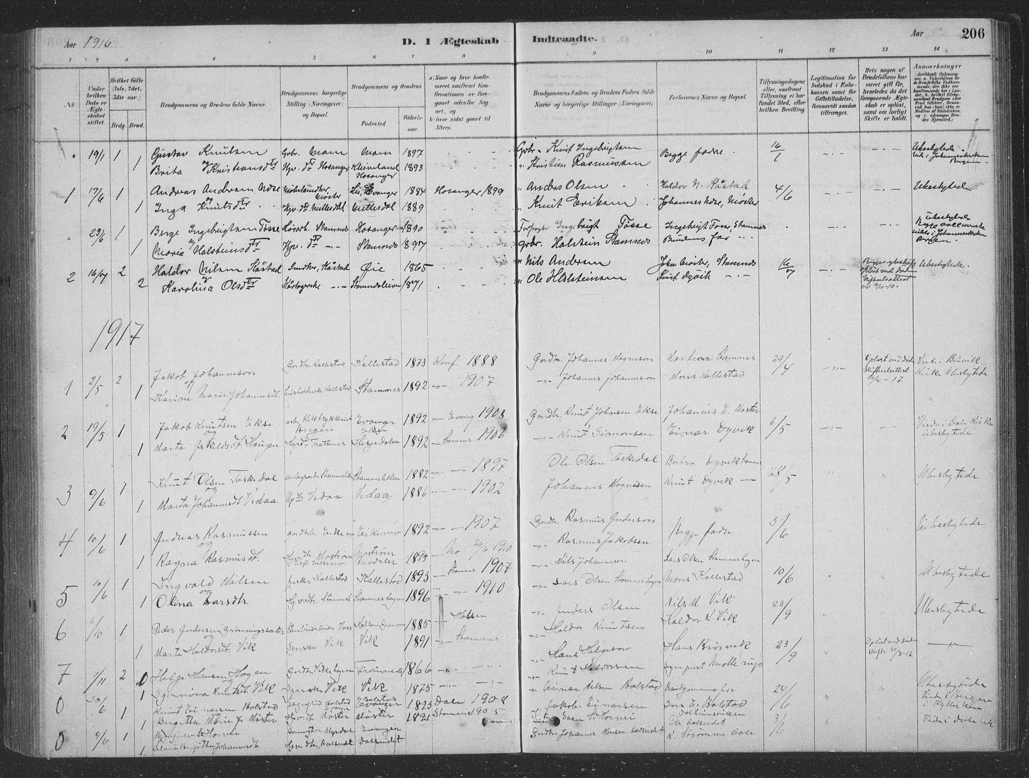 Vaksdal Sokneprestembete, SAB/A-78901/H/Hab: Parish register (copy) no. D 1, 1878-1939, p. 206