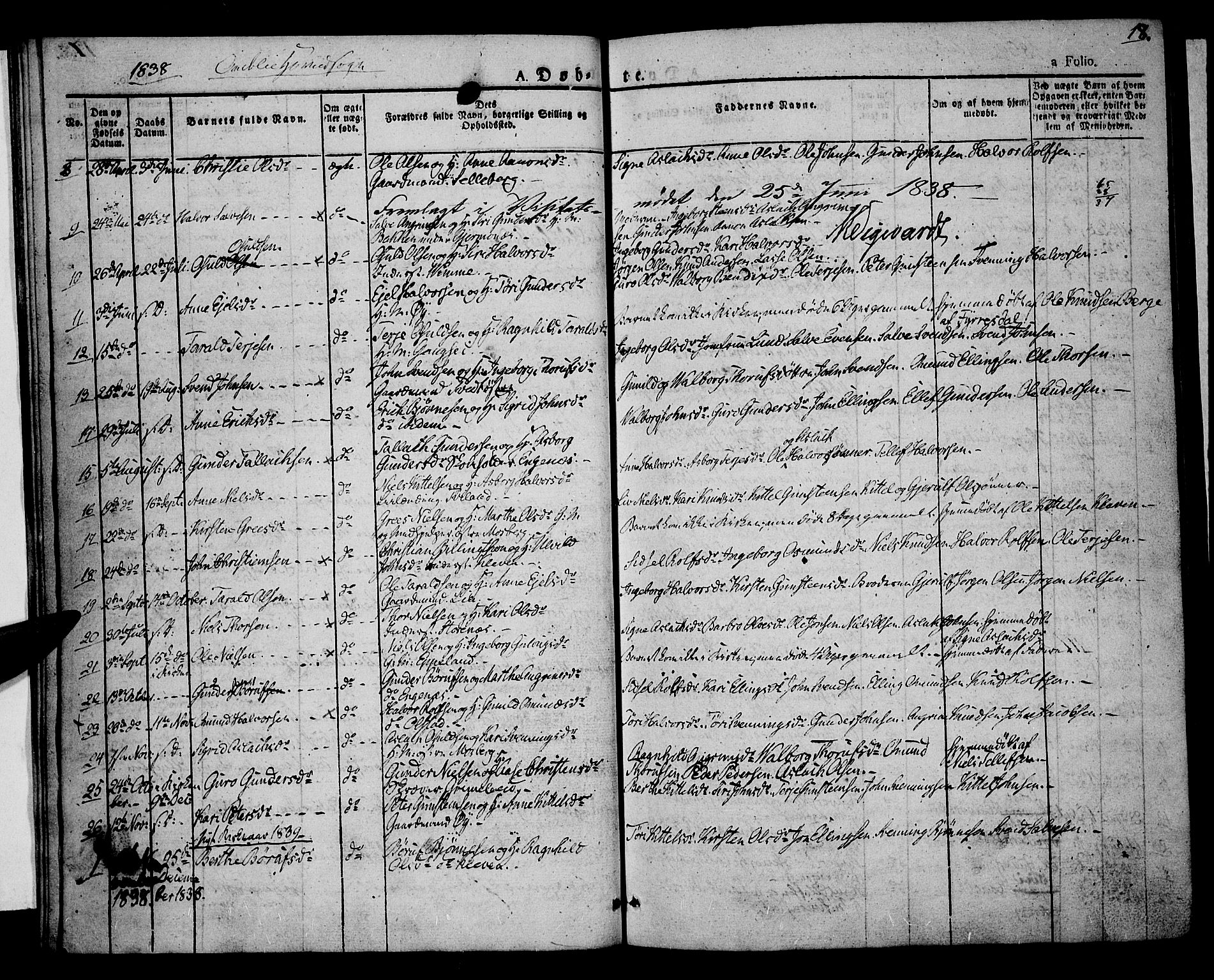 Åmli sokneprestkontor, SAK/1111-0050/F/Fa/Fac/L0007: Parish register (official) no. A 7 /1, 1829-1851, p. 18