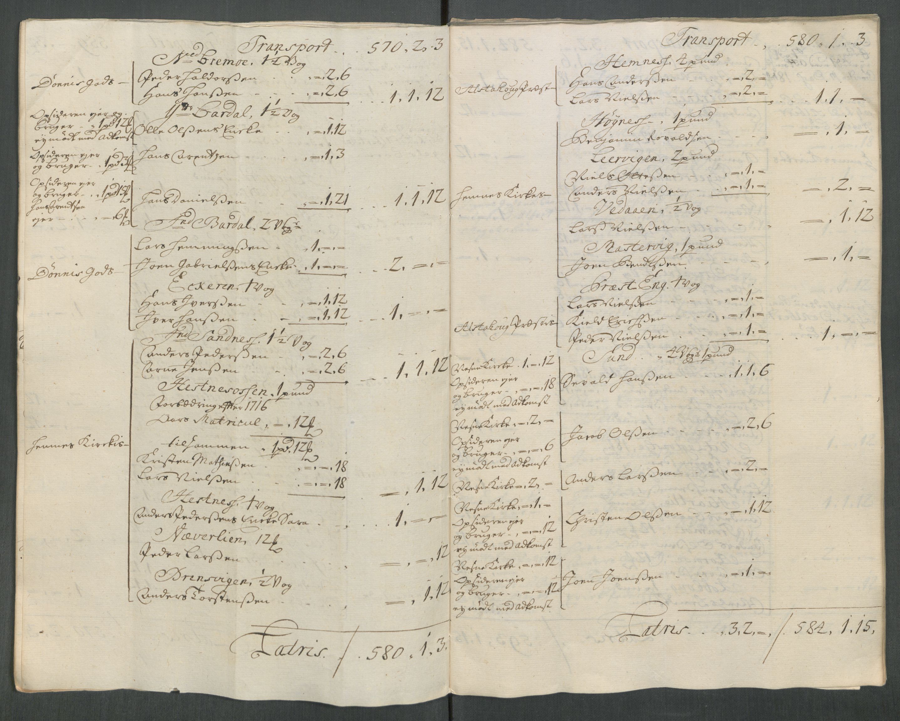 Rentekammeret inntil 1814, Reviderte regnskaper, Fogderegnskap, AV/RA-EA-4092/R65/L4515: Fogderegnskap Helgeland, 1717, p. 43