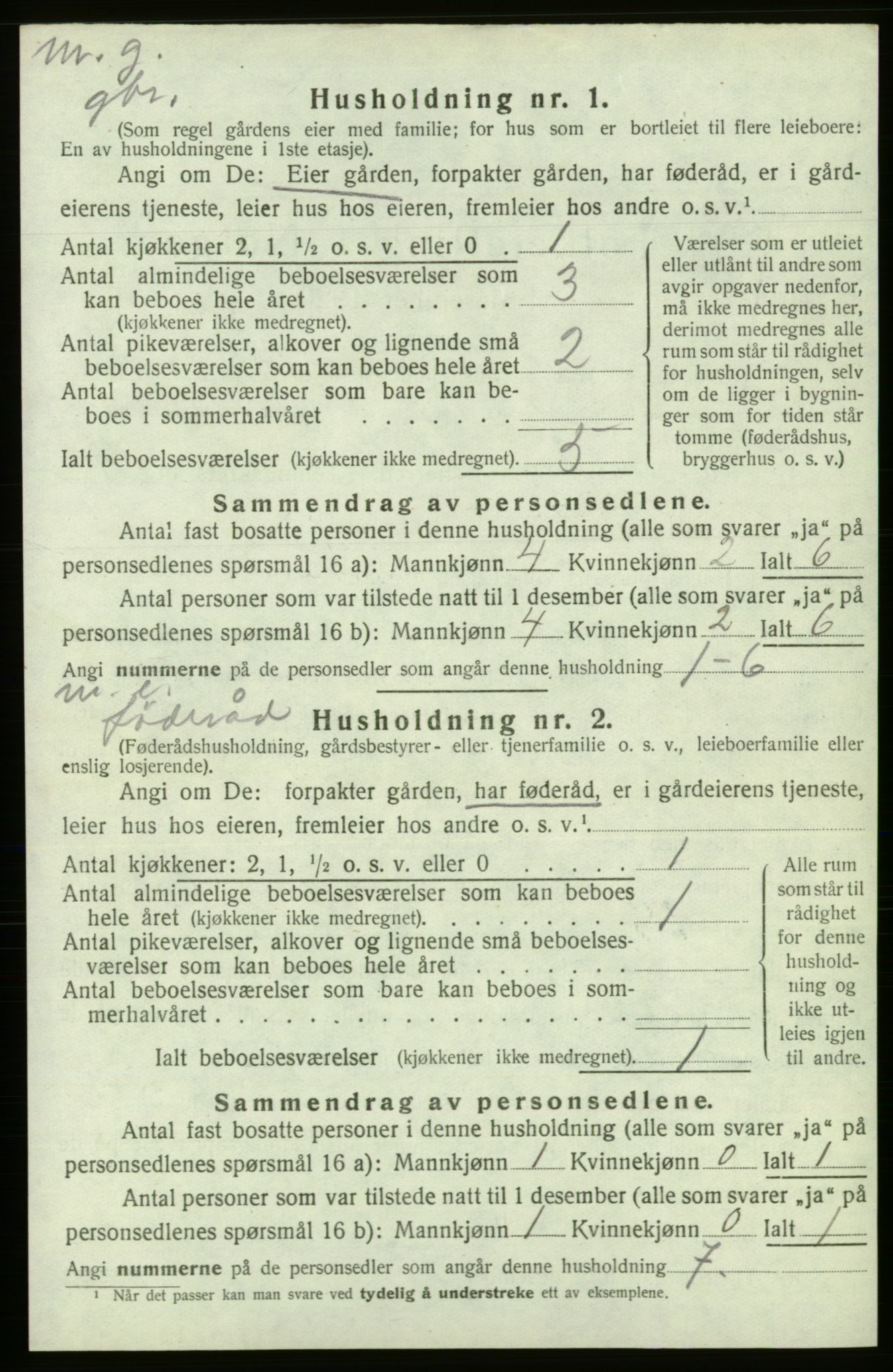 SAB, 1920 census for Kvinnherad, 1920, p. 3001