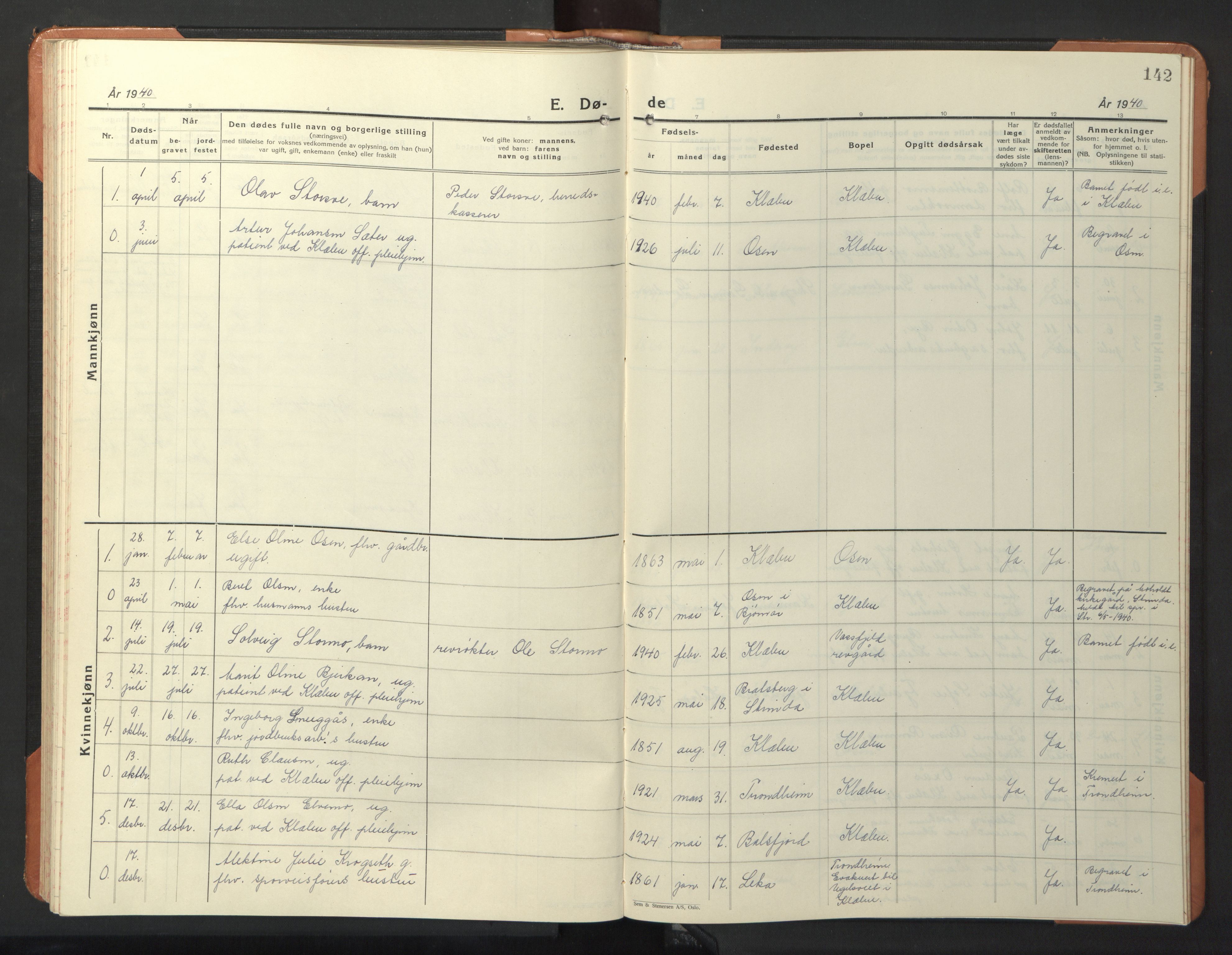 Ministerialprotokoller, klokkerbøker og fødselsregistre - Sør-Trøndelag, SAT/A-1456/618/L0454: Parish register (copy) no. 618C05, 1926-1946, p. 142
