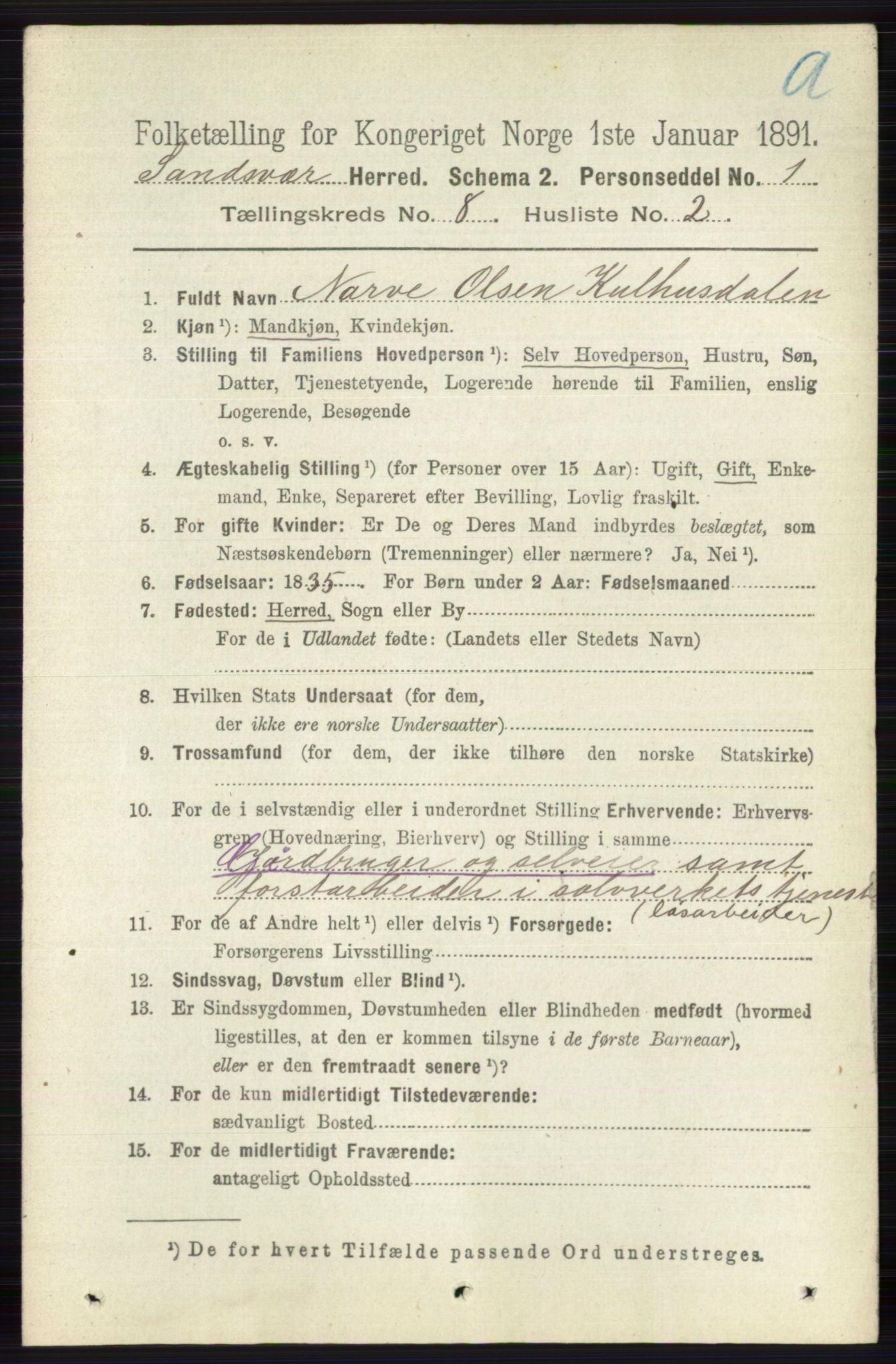 RA, 1891 census for 0629 Sandsvær, 1891, p. 4291