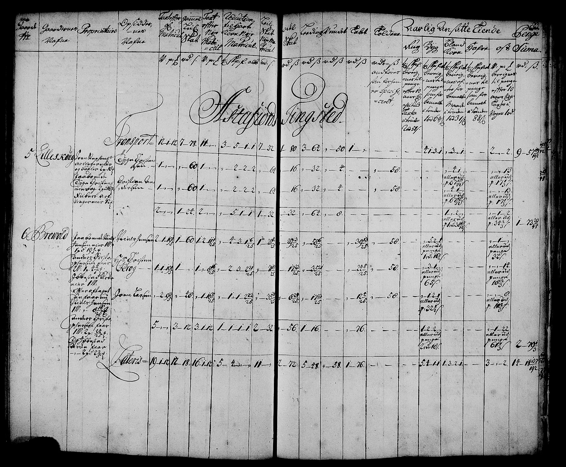 Rentekammeret inntil 1814, Realistisk ordnet avdeling, RA/EA-4070/N/Nb/Nbf/L0179: Senja matrikkelprotokoll, 1723, p. 87