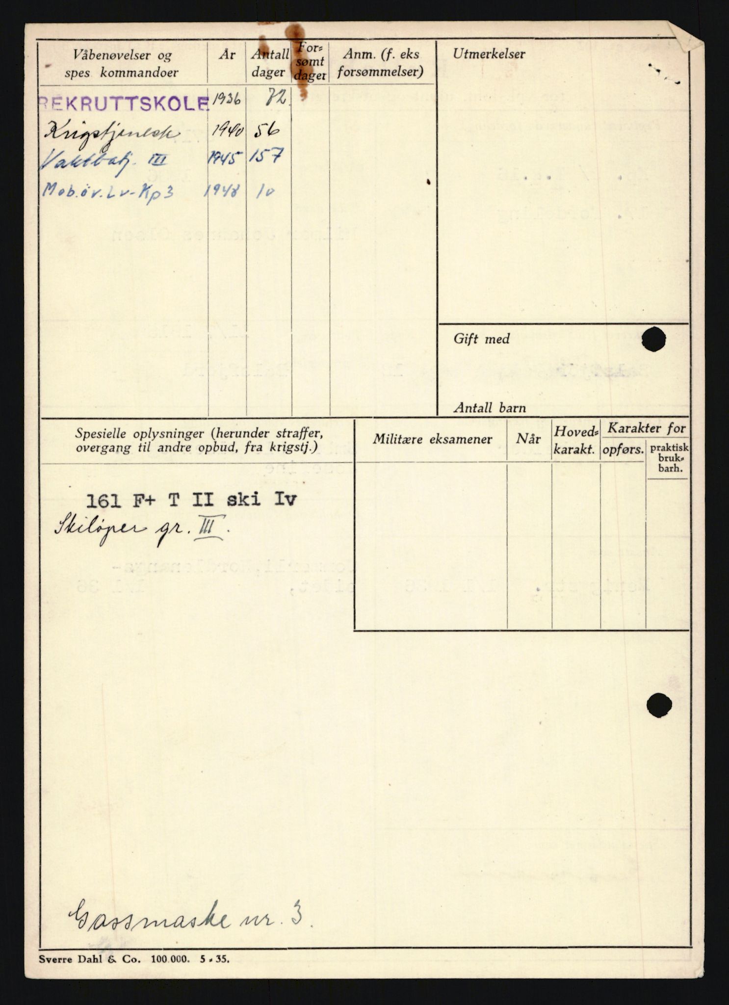 Forsvaret, Troms infanteriregiment nr. 16, AV/RA-RAFA-3146/P/Pa/L0020: Rulleblad for regimentets menige mannskaper, årsklasse 1936, 1936, p. 1020