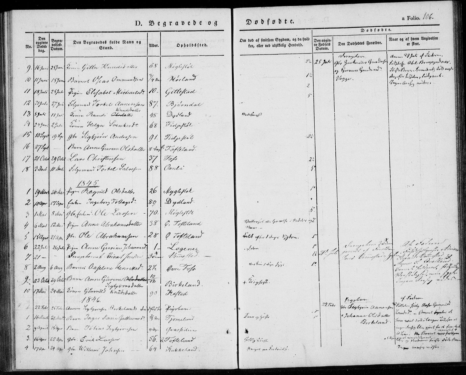 Lyngdal sokneprestkontor, AV/SAK-1111-0029/F/Fa/Fab/L0001: Parish register (official) no. A 1, 1838-1860, p. 106