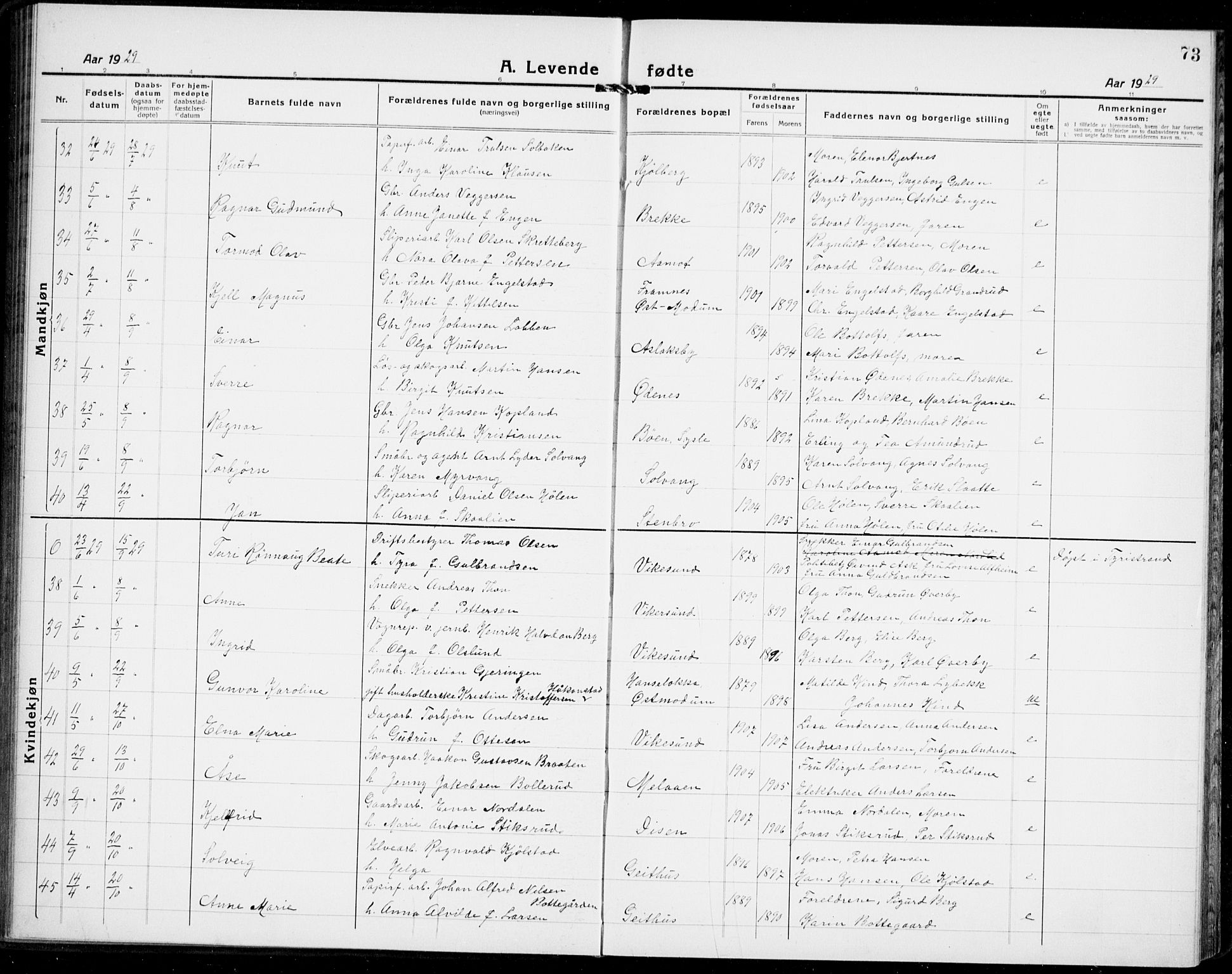 Modum kirkebøker, AV/SAKO-A-234/G/Ga/L0012: Parish register (copy) no. I 12, 1923-1933, p. 73