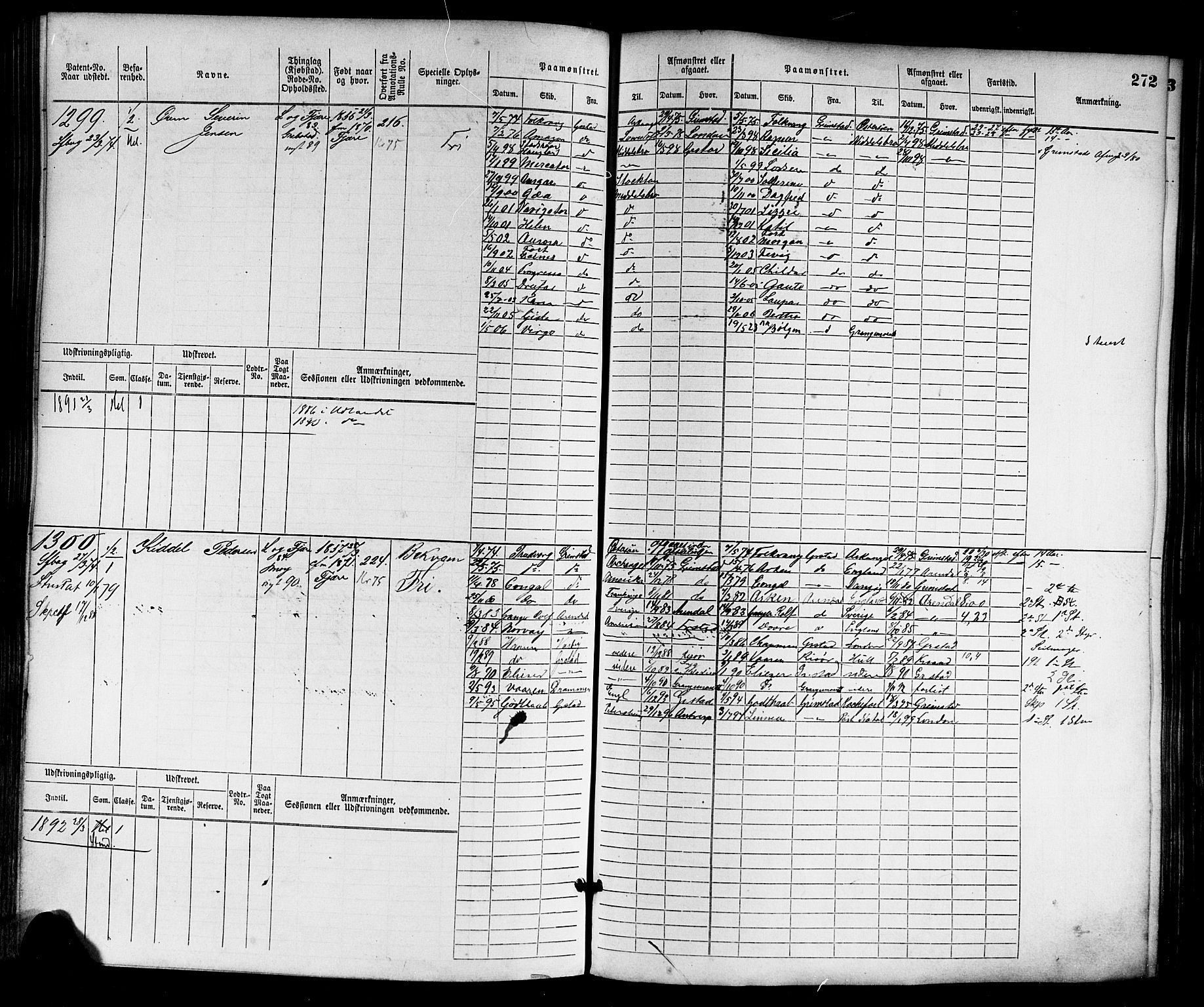 Grimstad mønstringskrets, SAK/2031-0013/F/Fb/L0002: Hovedrulle nr 759-1517, F-5, 1869-1877, p. 281