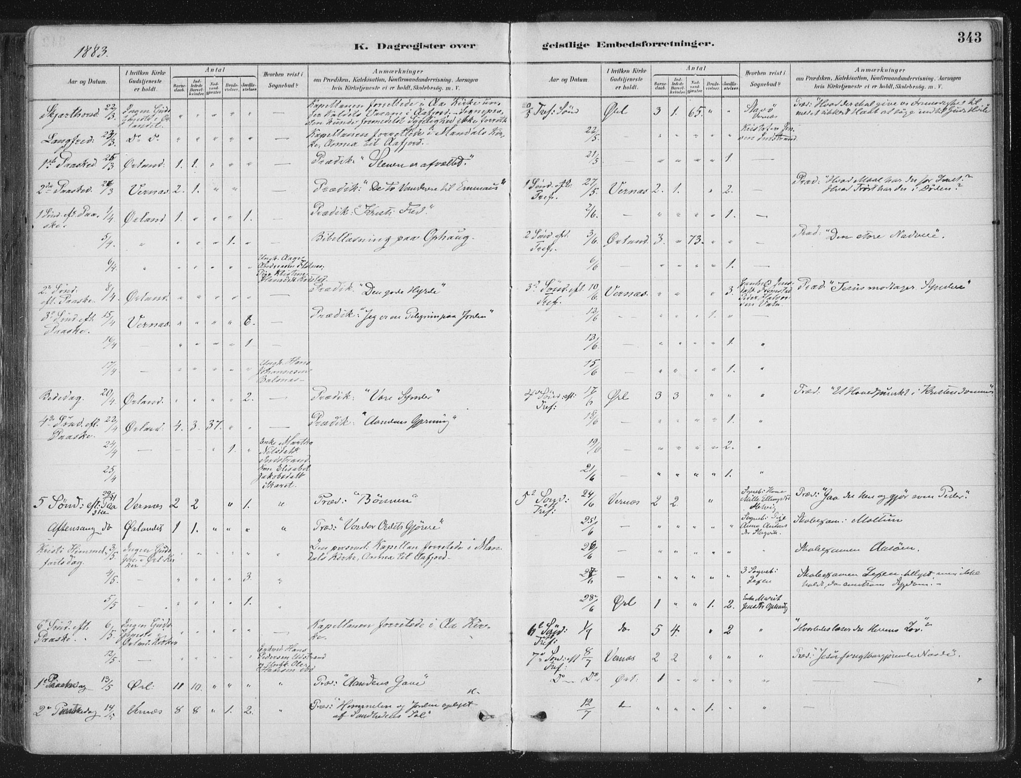 Ministerialprotokoller, klokkerbøker og fødselsregistre - Sør-Trøndelag, SAT/A-1456/659/L0739: Parish register (official) no. 659A09, 1879-1893, p. 343